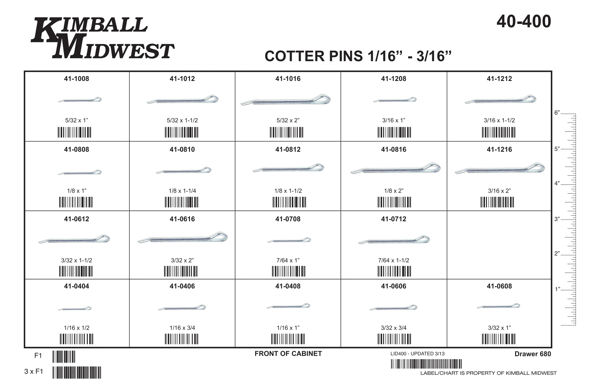 Cotter Pin Assortments