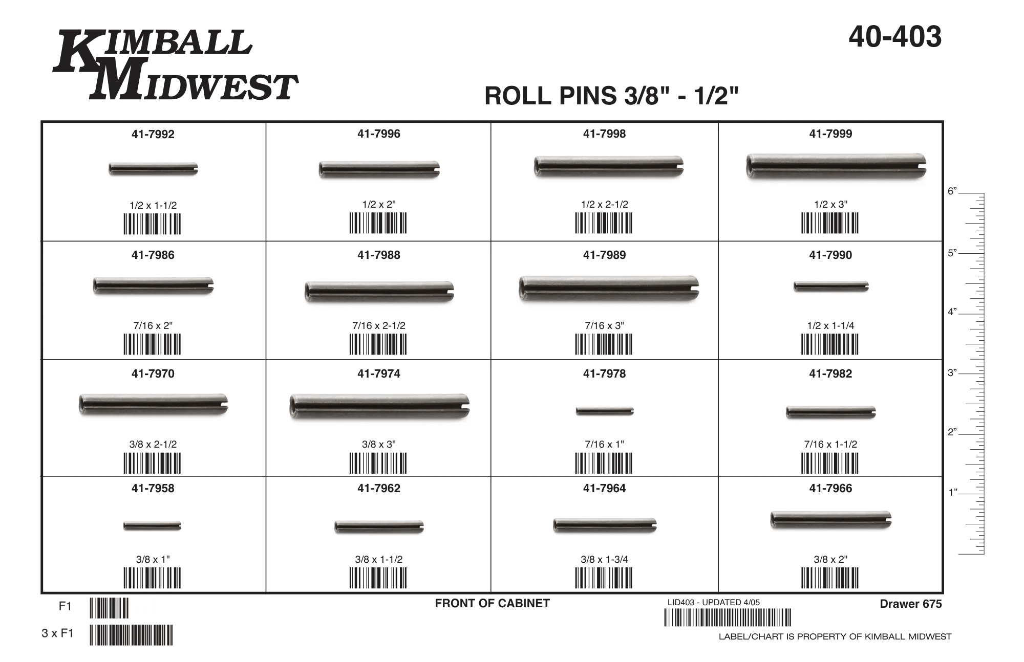 Split Roll Pin Assortments