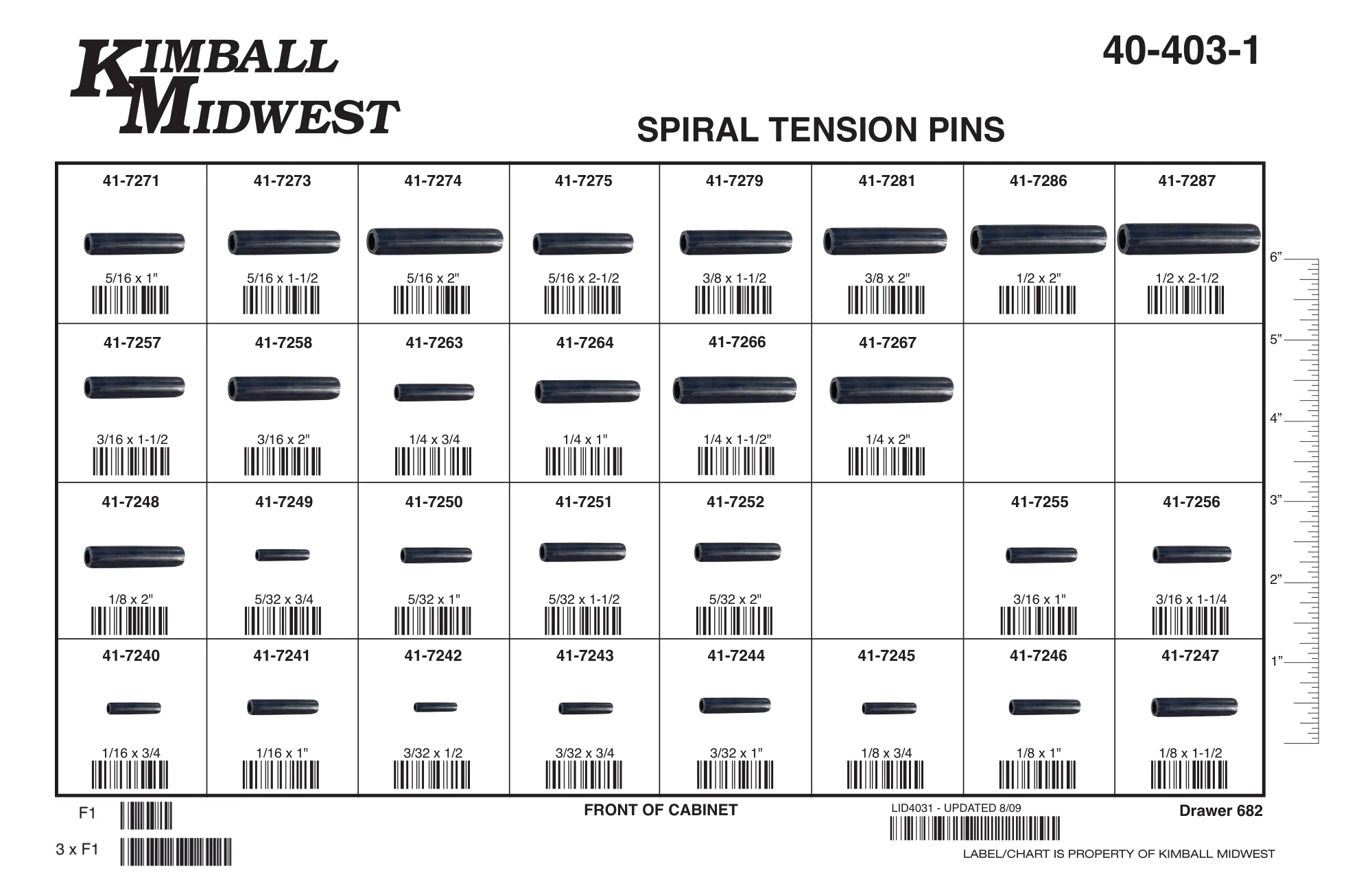Spiral Roll Pin Assortments