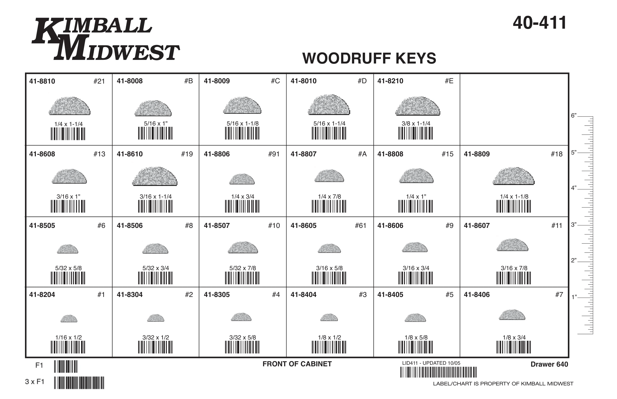 Woodruff Key Assortments
