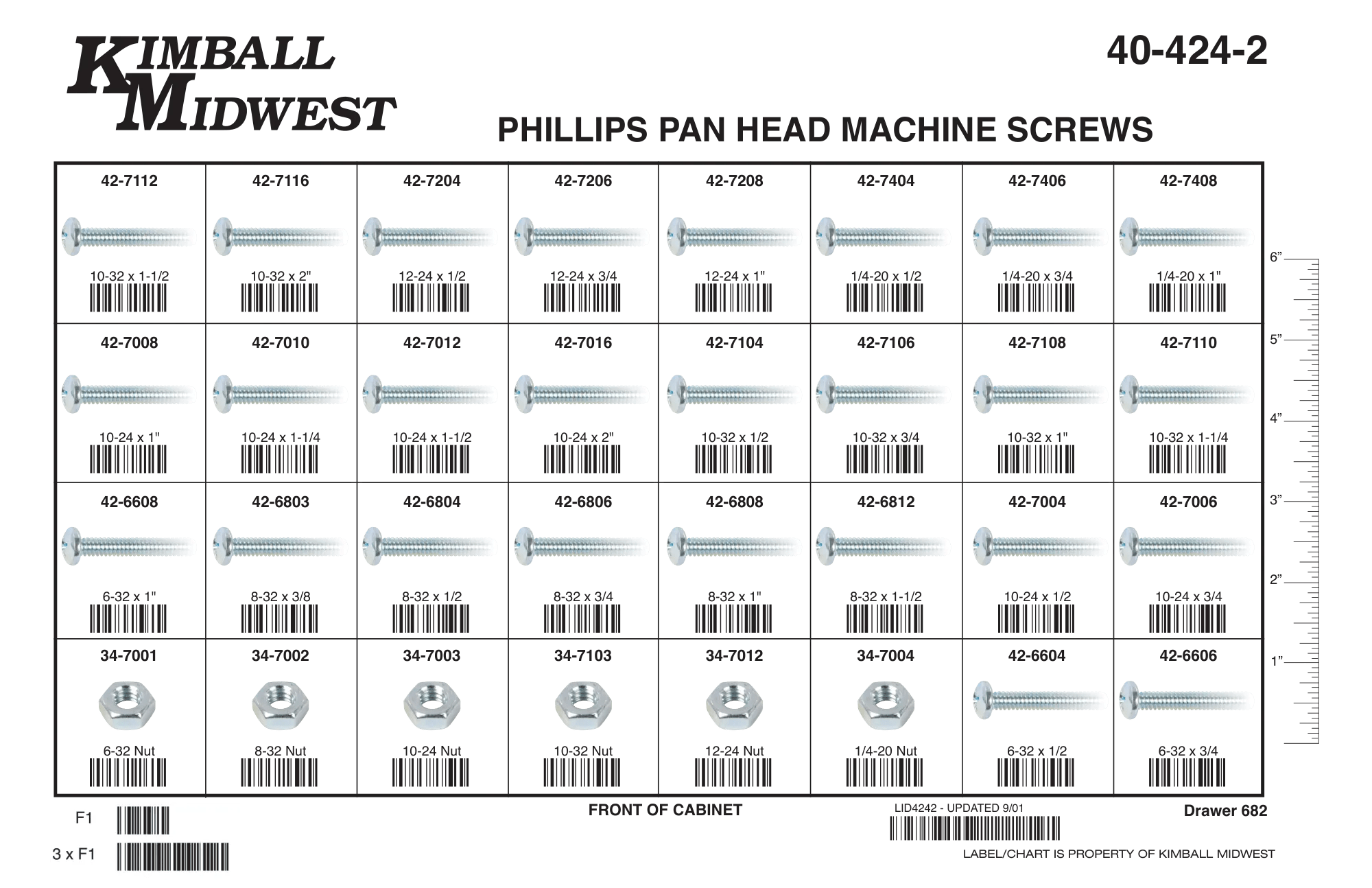 Phillips Pan Head Machine Screw (SAE) & Nut Assortment (#6 - 1/4")