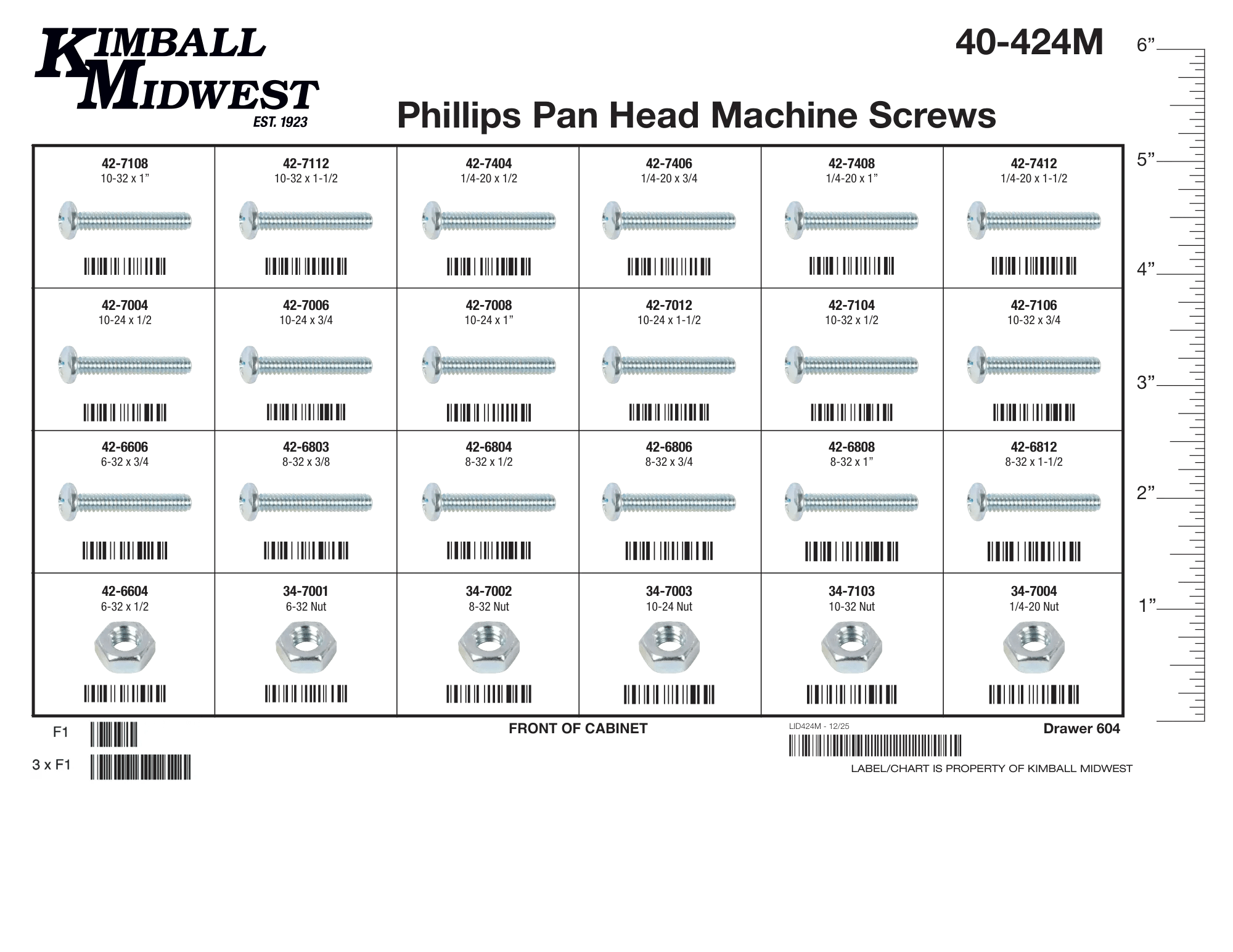 Phillips Pan Head Machine Screw & Nut Mobile Storage Solution Assortment (#6 - 1/4")