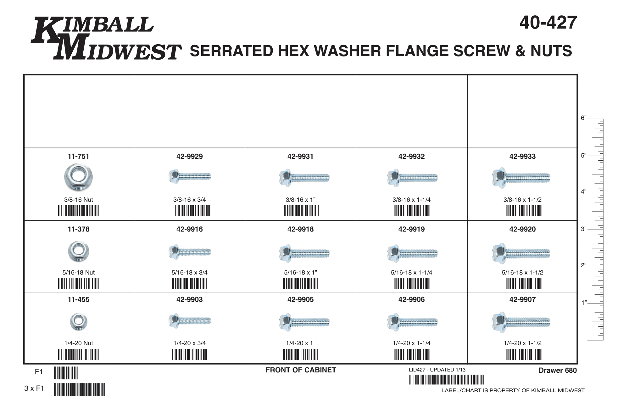 Grade 5 Hex Washers Flange Screws Assortments