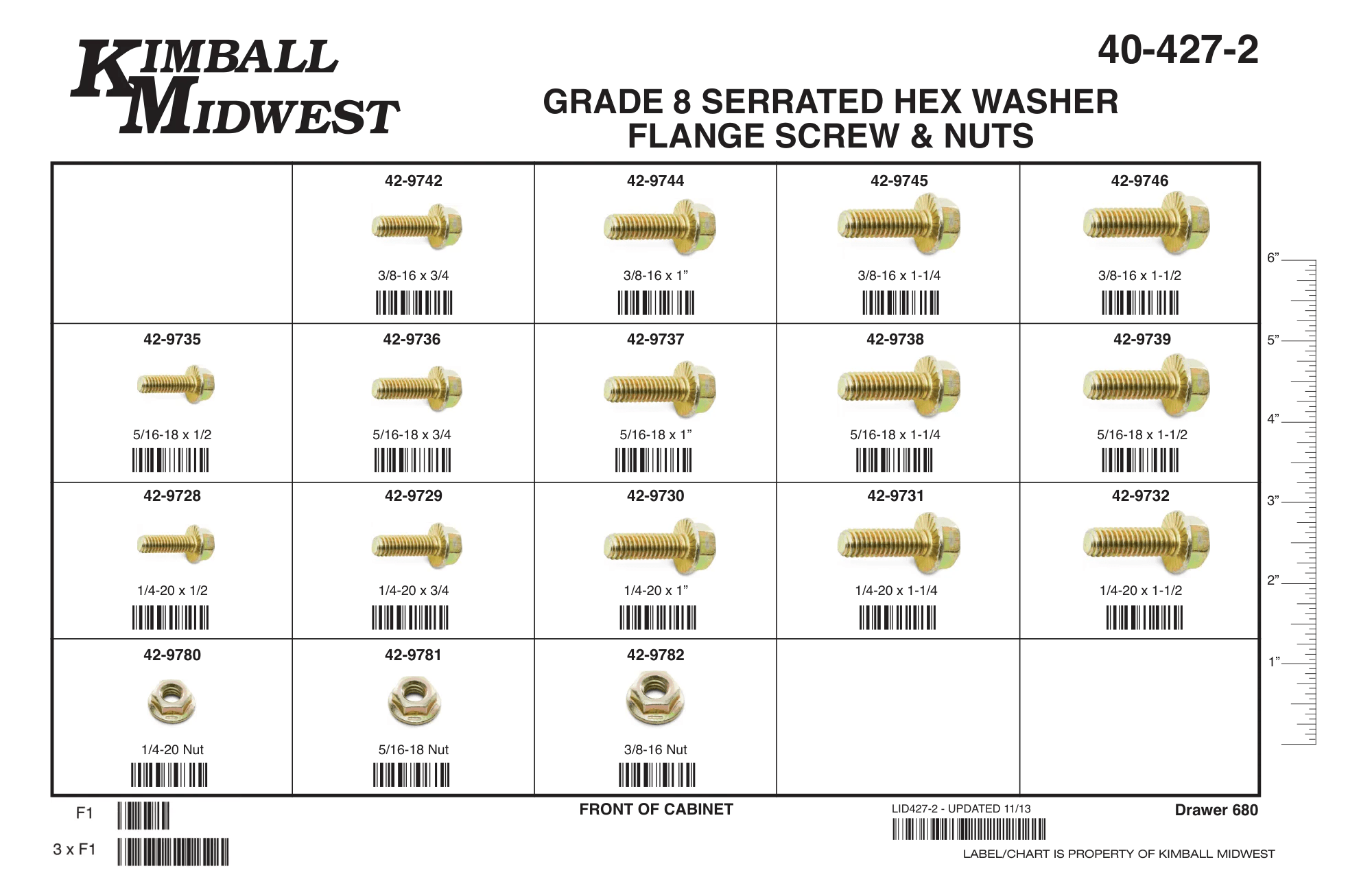 Grade 8 (USS) Serrated Hex Washer Flange Screw Assortment (1/4" - 3/8")