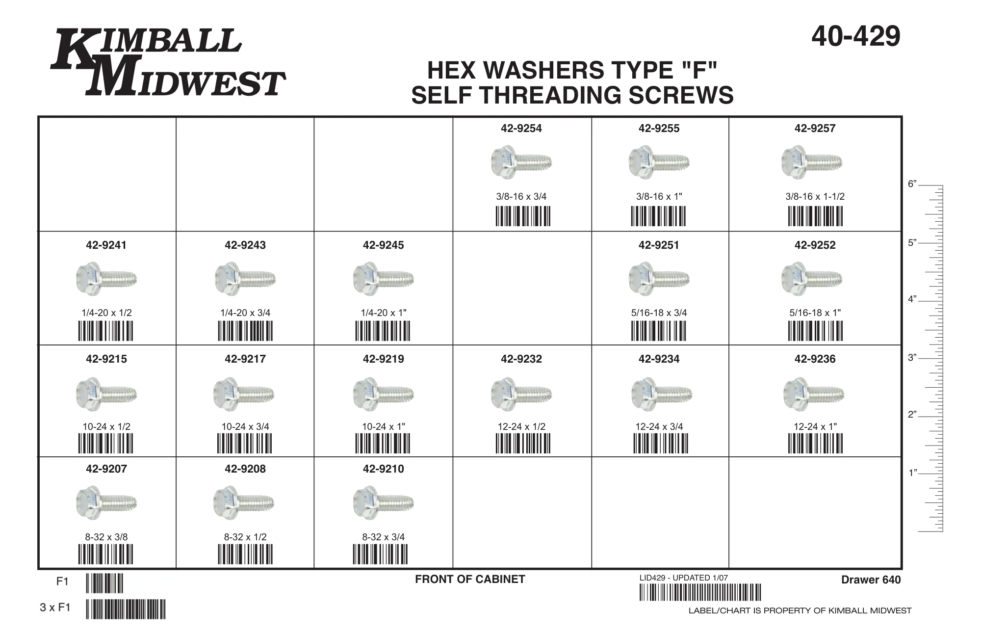 Self-Threading Screws Assortments