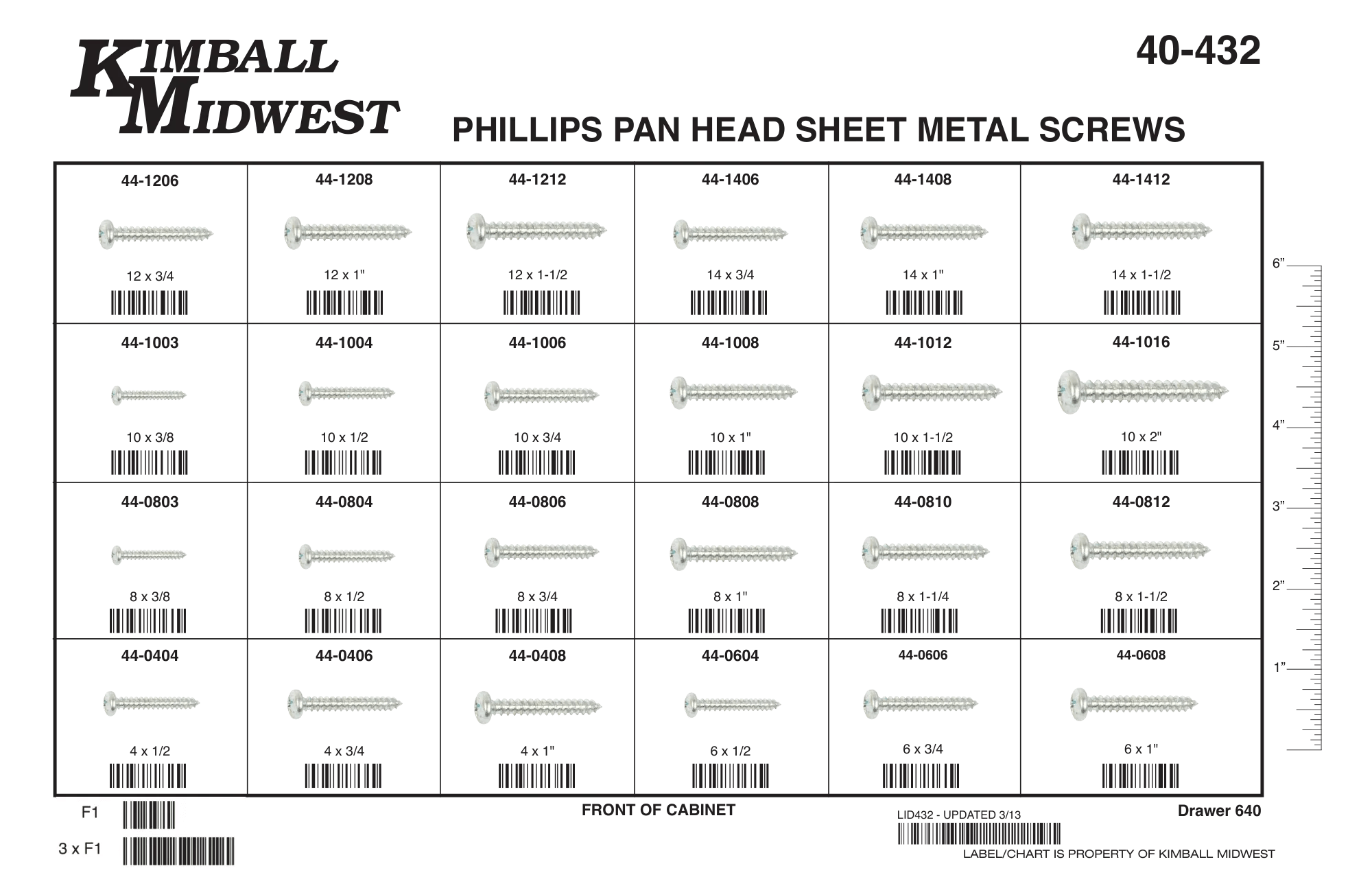 Phillips Pan Head Sheet Metal Screw Assortment (#4 - #14)