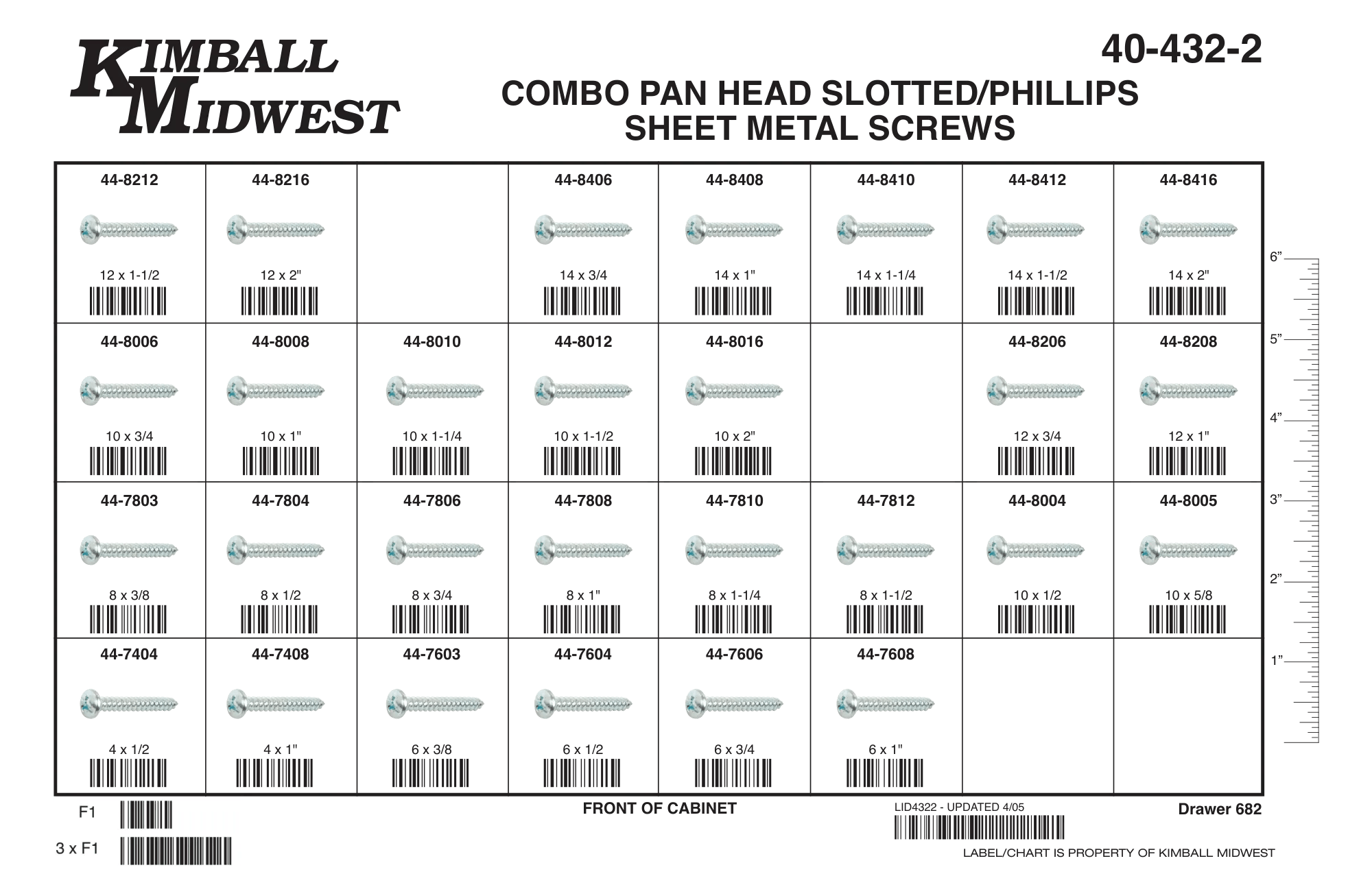 Combo Pan Head Sheet Metal Screw Assortment (#4 - #14)