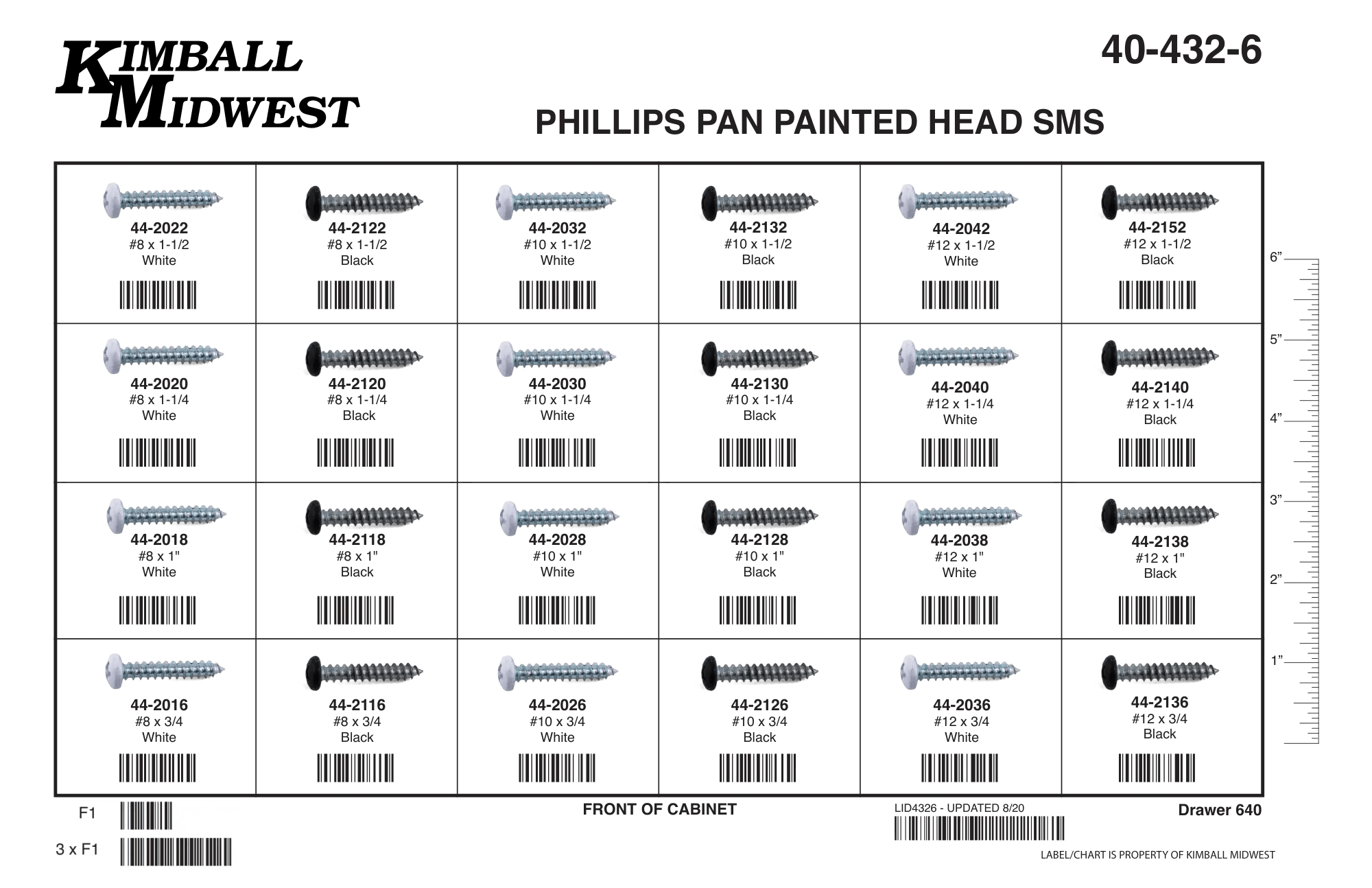 Sheet Metal Screws Assortments
