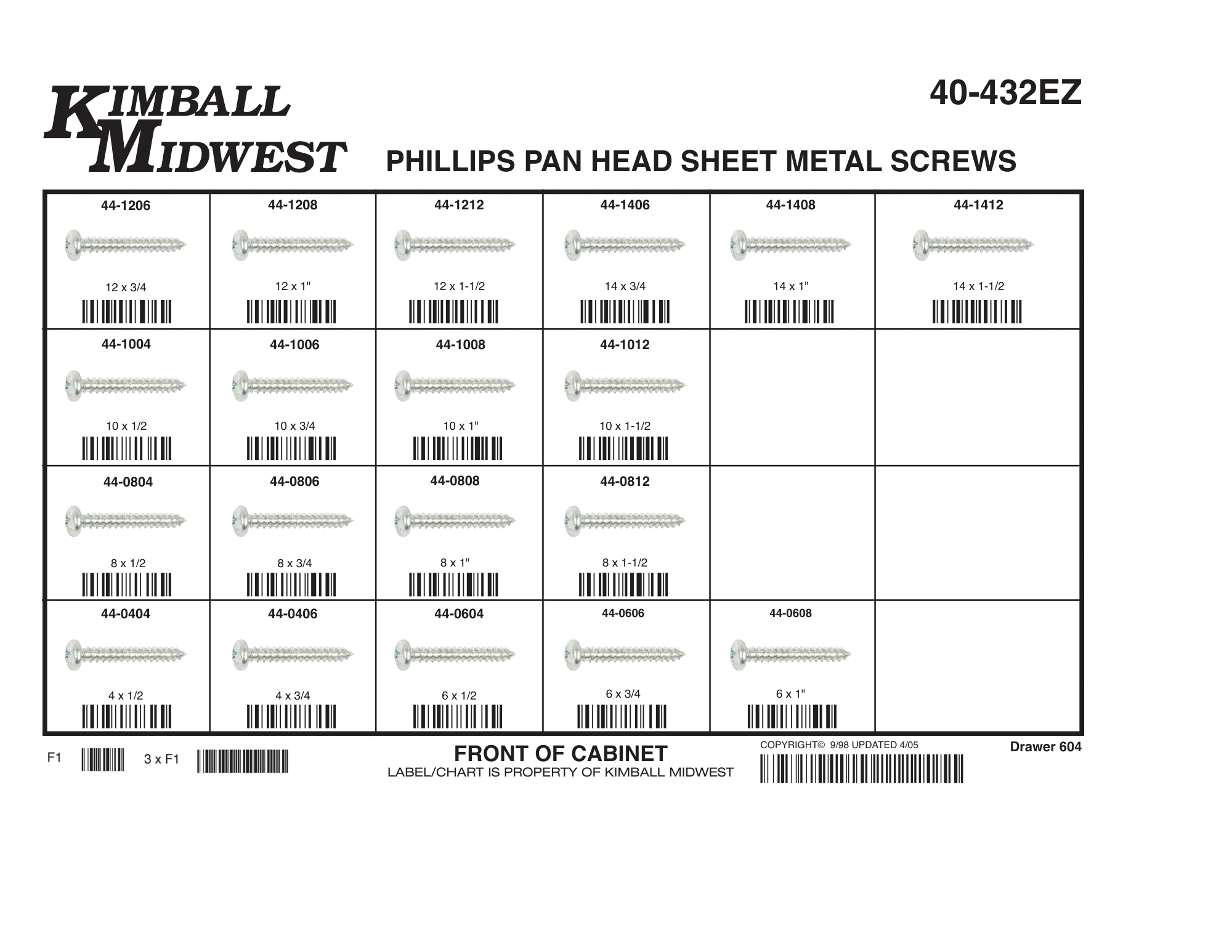 Phillips Pan Head Sheet Metal Screw E-Z Carry Assortment (#4 - #14)