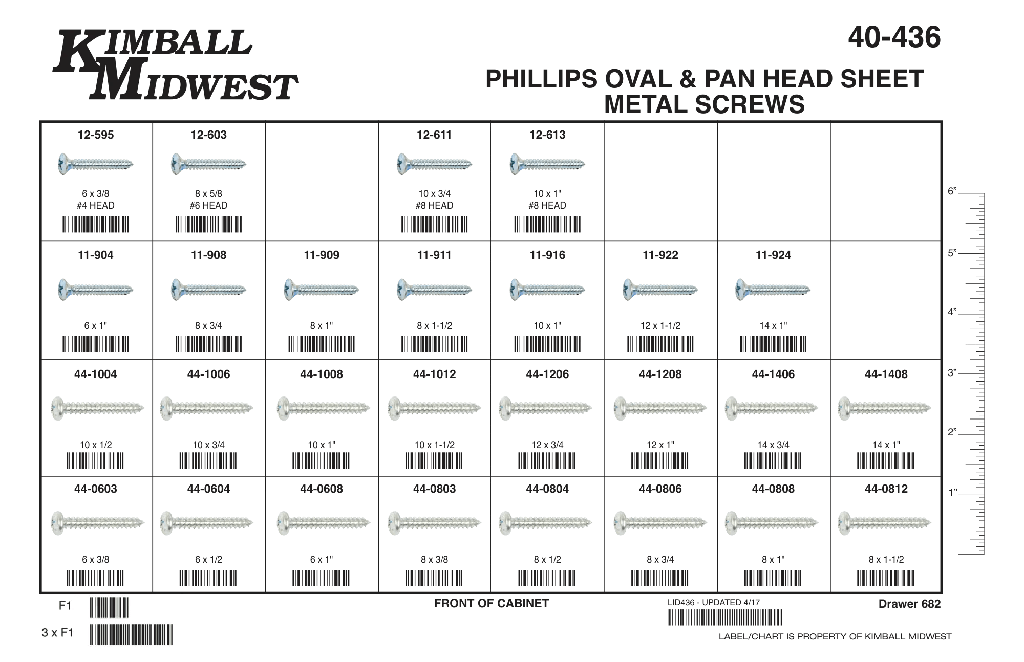 Phillips Pan Head & Oval Head Sheet Metal Screw Assortment (#6 - #10)