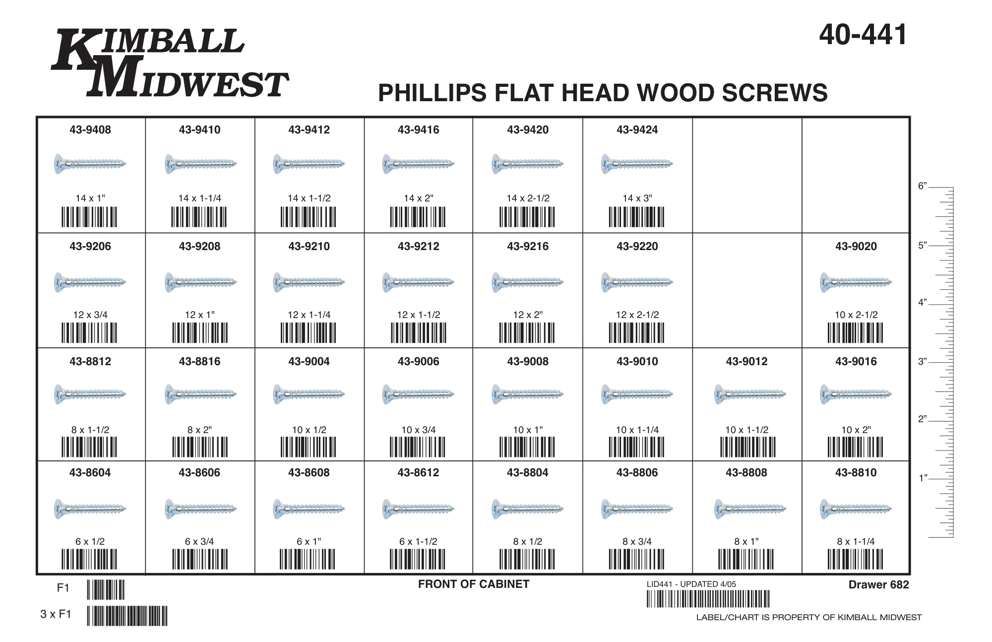 Wood Screws Assortments