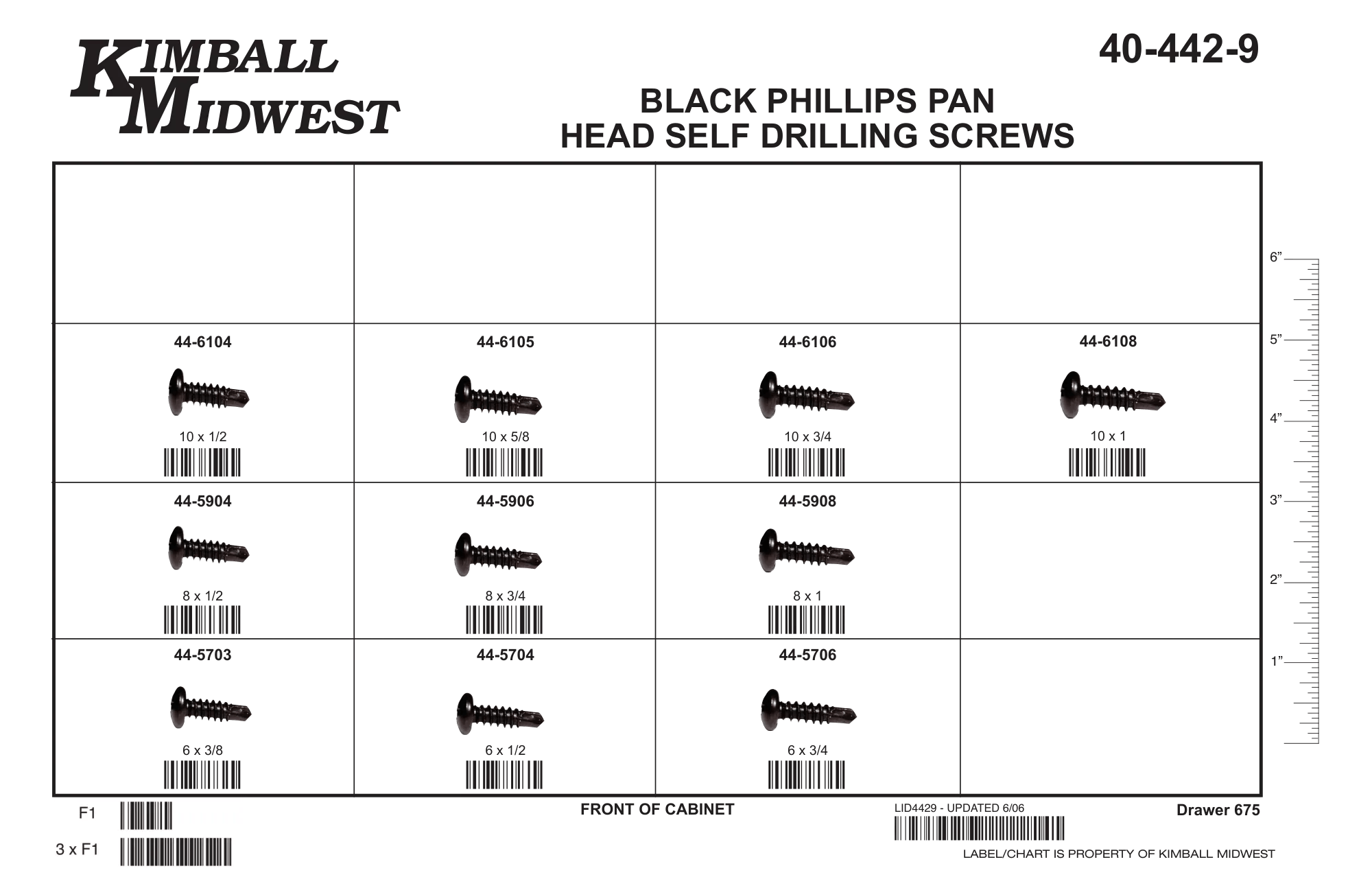 Black Oxide Phillips Pan Head Self-Drilling Screw Assortment (#6 - #10)