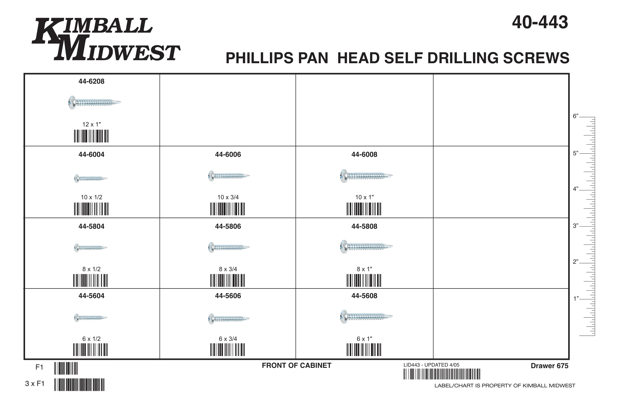 Phillips Pan Head Self-Drilling Screw Drawer Assortment (#6 - #12)