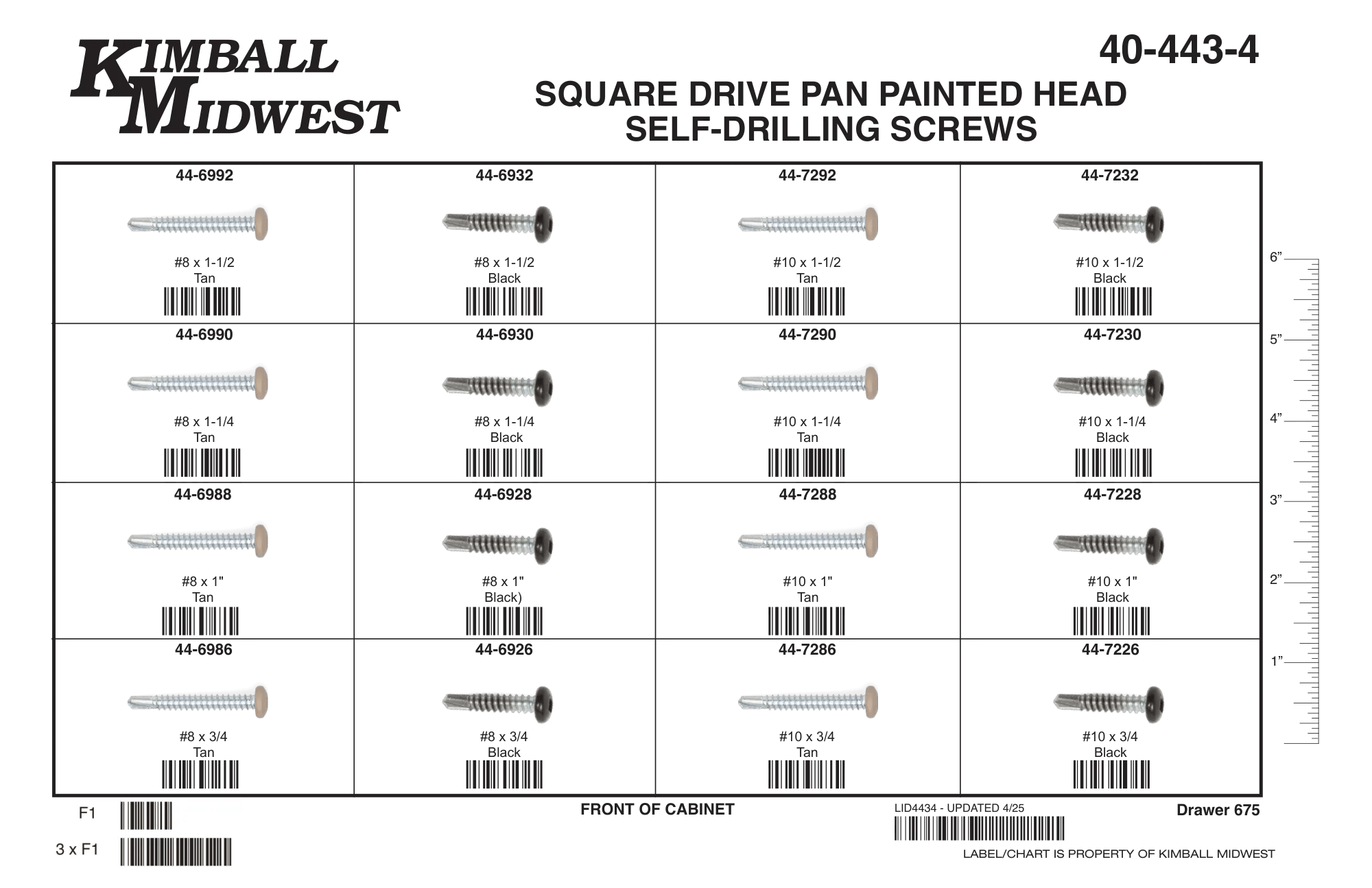 Square Drive Pan Painted Head Self-Drilling Screws (#8 - #10)