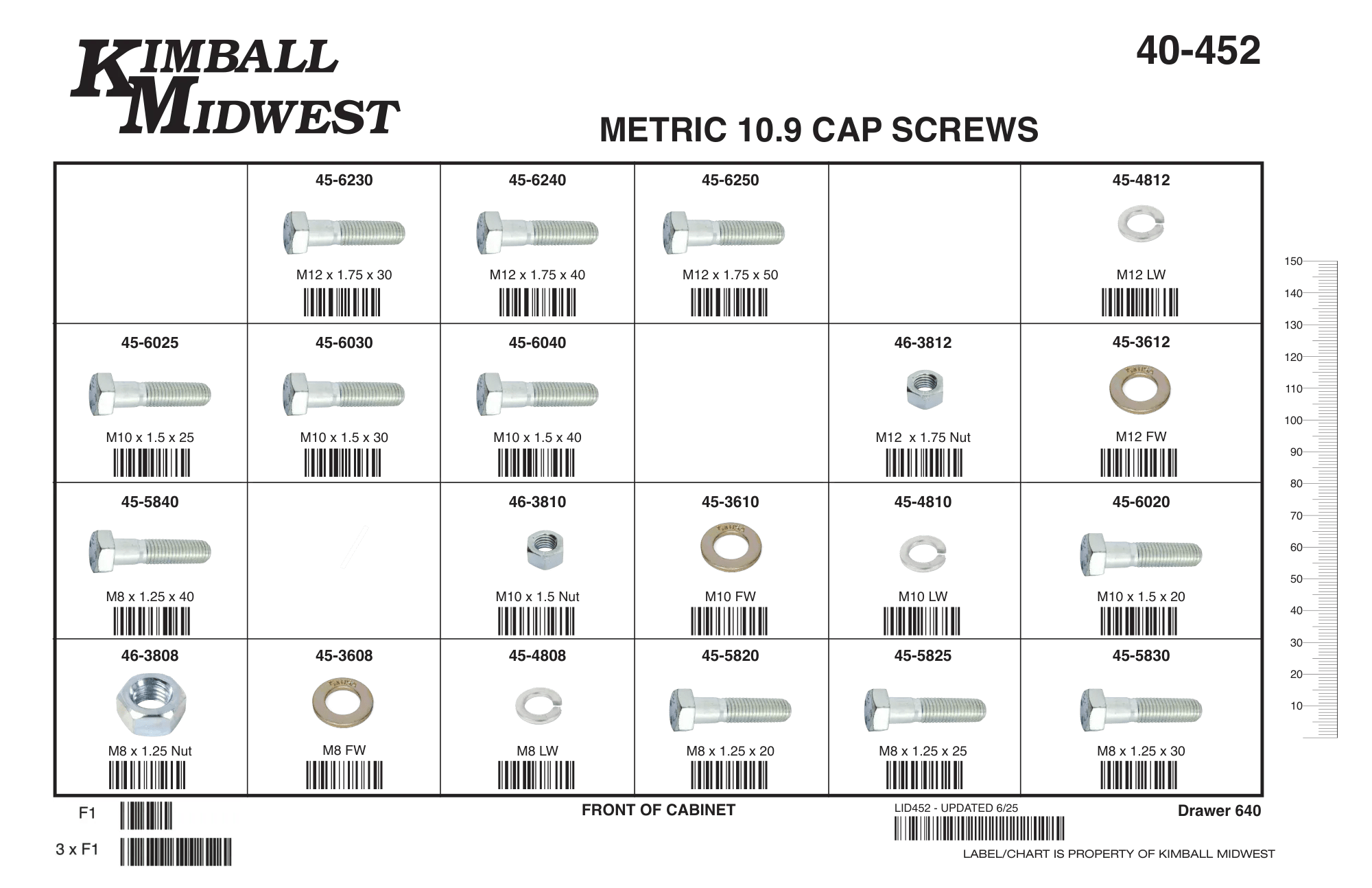 Metric 10.9 Hex Head Cap Screw Drawer Assortment (M8 - M12)