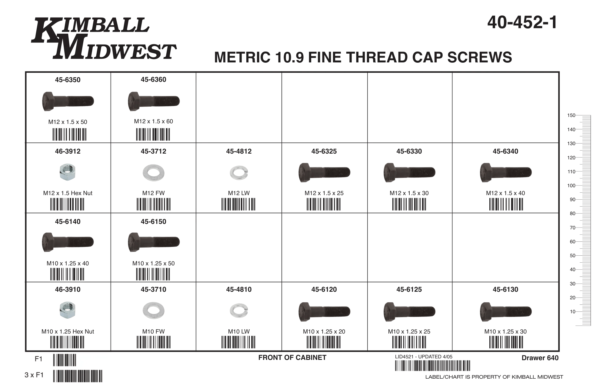 Metric 10.9 Hex Head Cap Screw Assortment (M10 - M12)