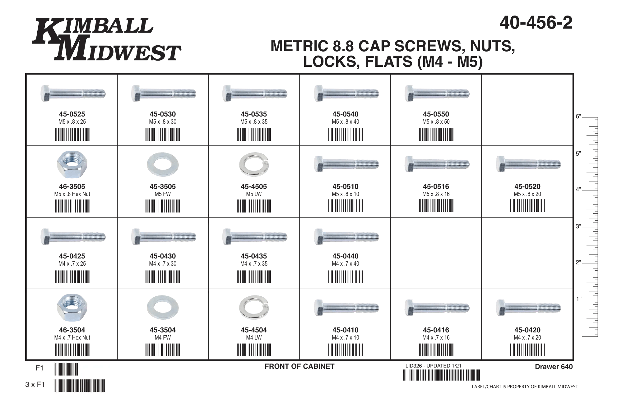 Metric 8.8 Hex Head Cap Screw Assortment (M4 - M5)