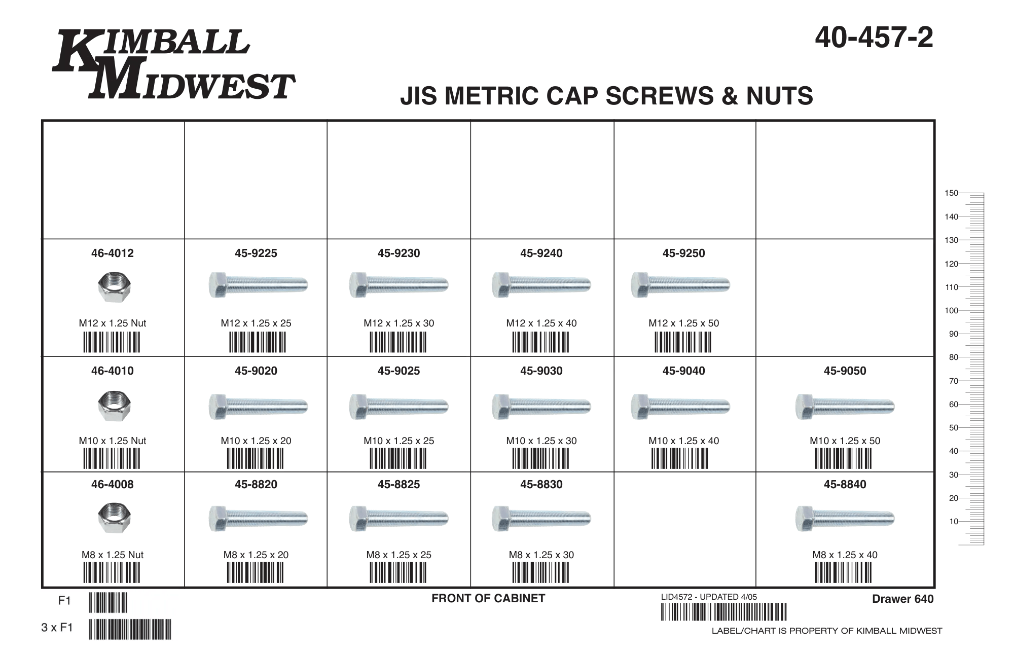 Metric 8.8 JIS Hex Head Cap Screw Assortment (M8 - M12)
