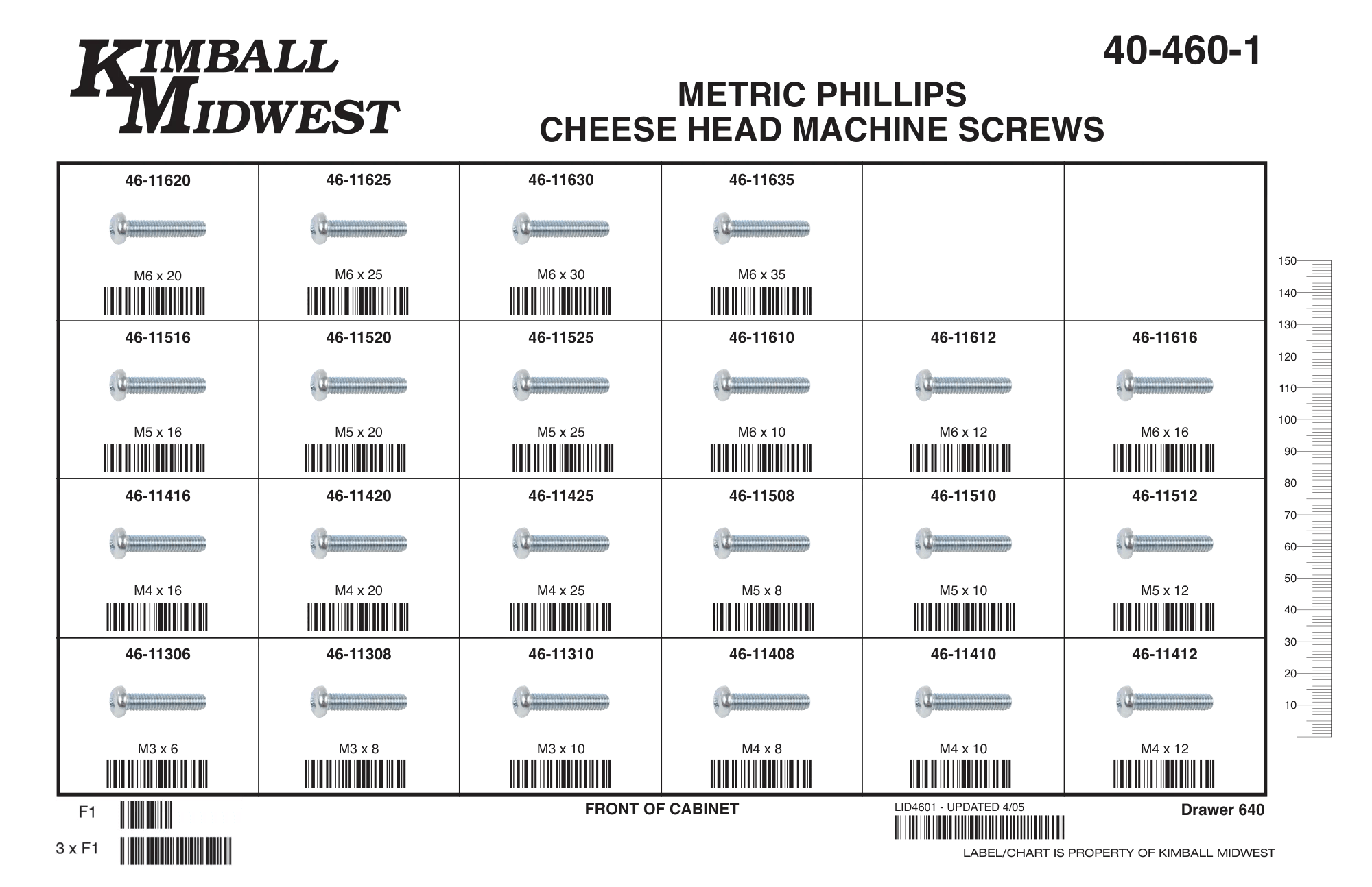 Grade 4.8 Phillips Cheese Head Machine Screw Assortment (M3 - M6)