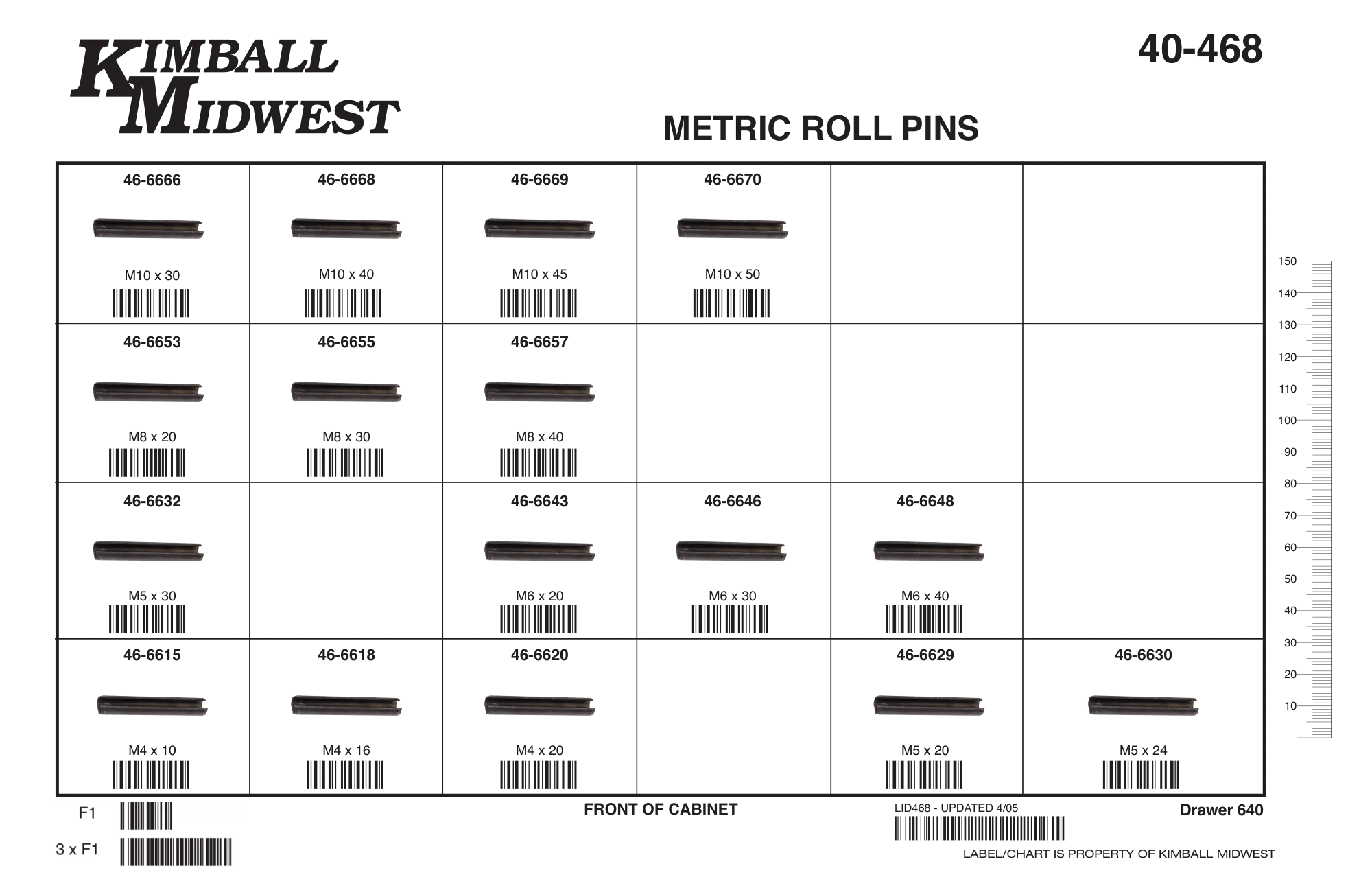 Metric Roll Pin Assortments