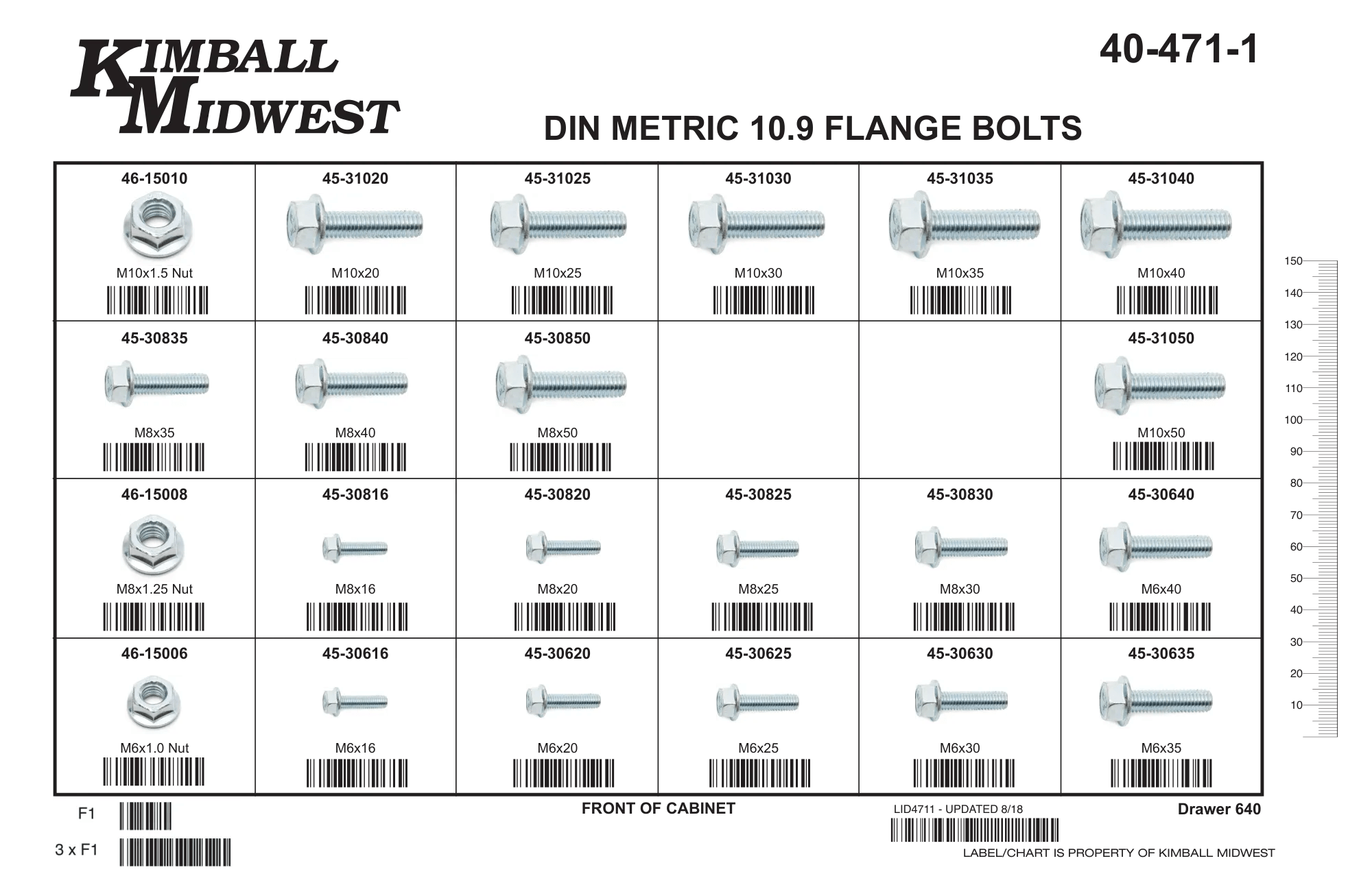 DIN Metric 10.9 Flange Bolt Assortment (M6 - M10)