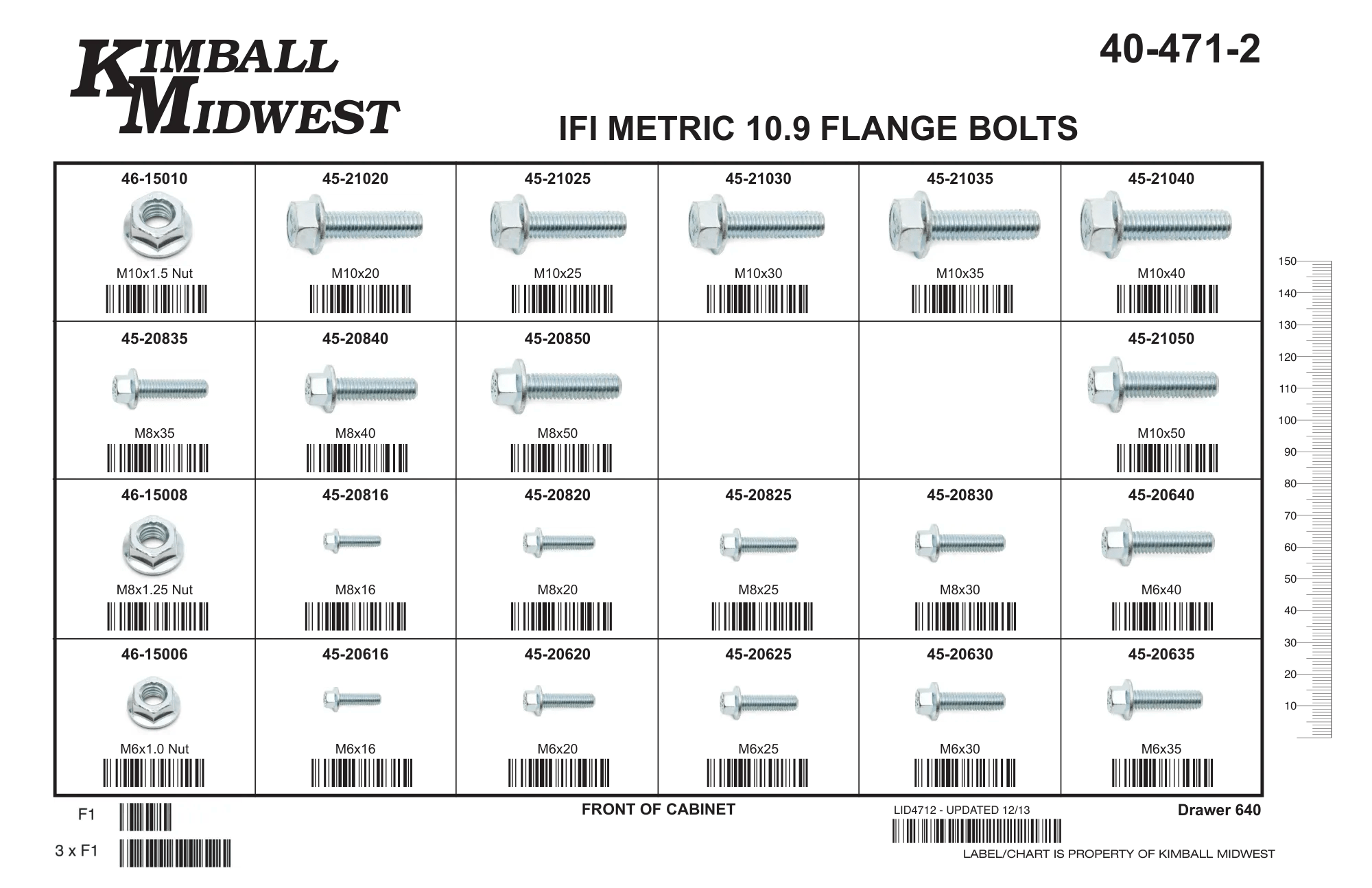 IFI Metric 10.9 Flange Bolt Assortment (M6 - M10)