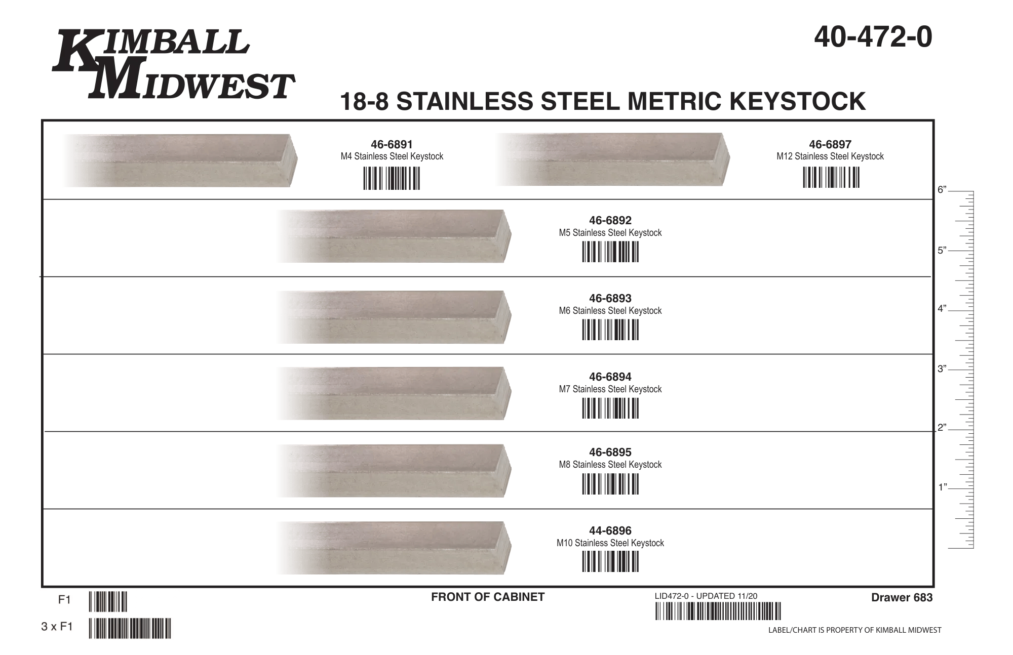 Metric 18-8 Stainless Steel Key Stock Assortments