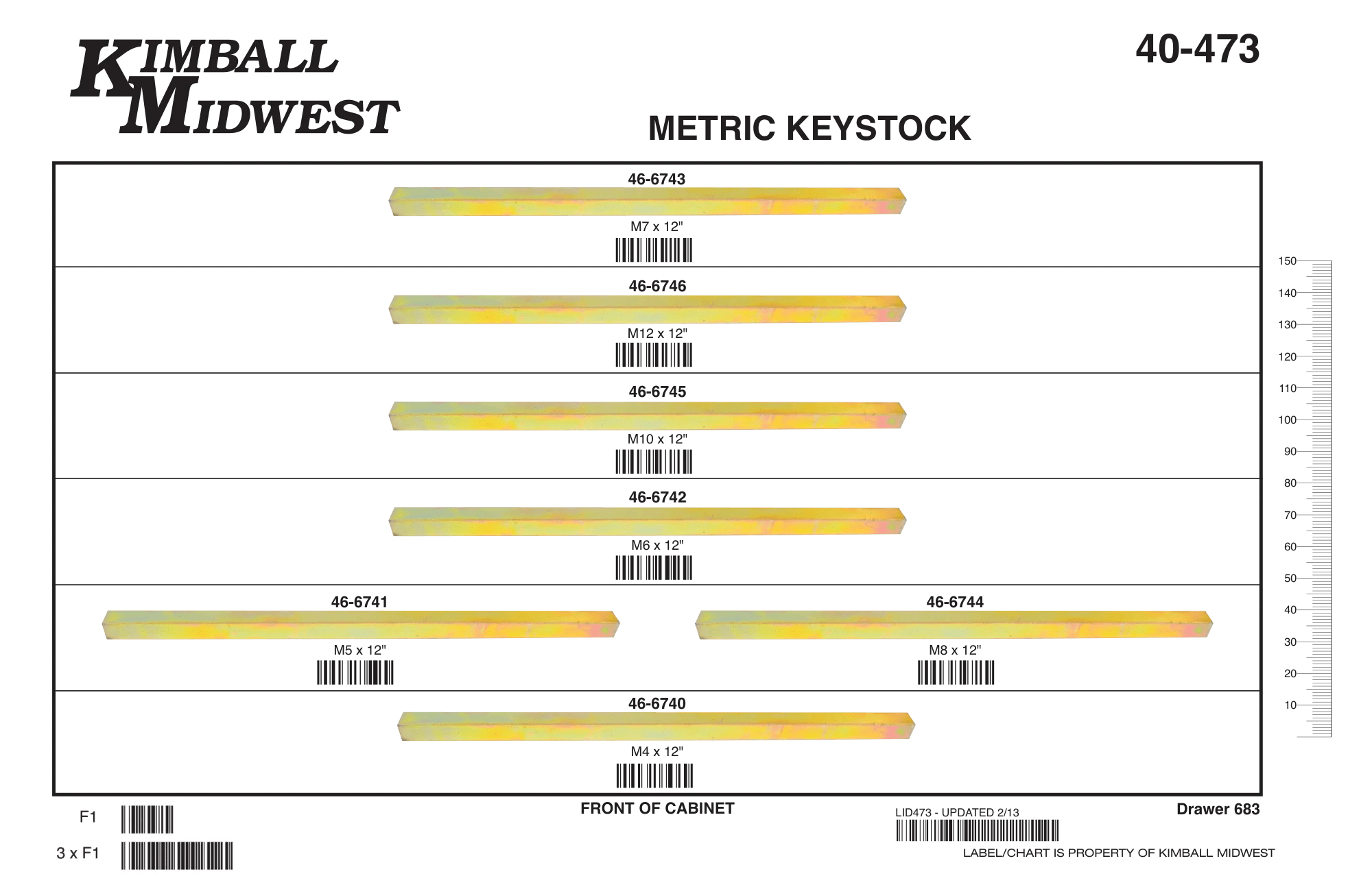 12" Key Stock Assortment (M4 - M12)