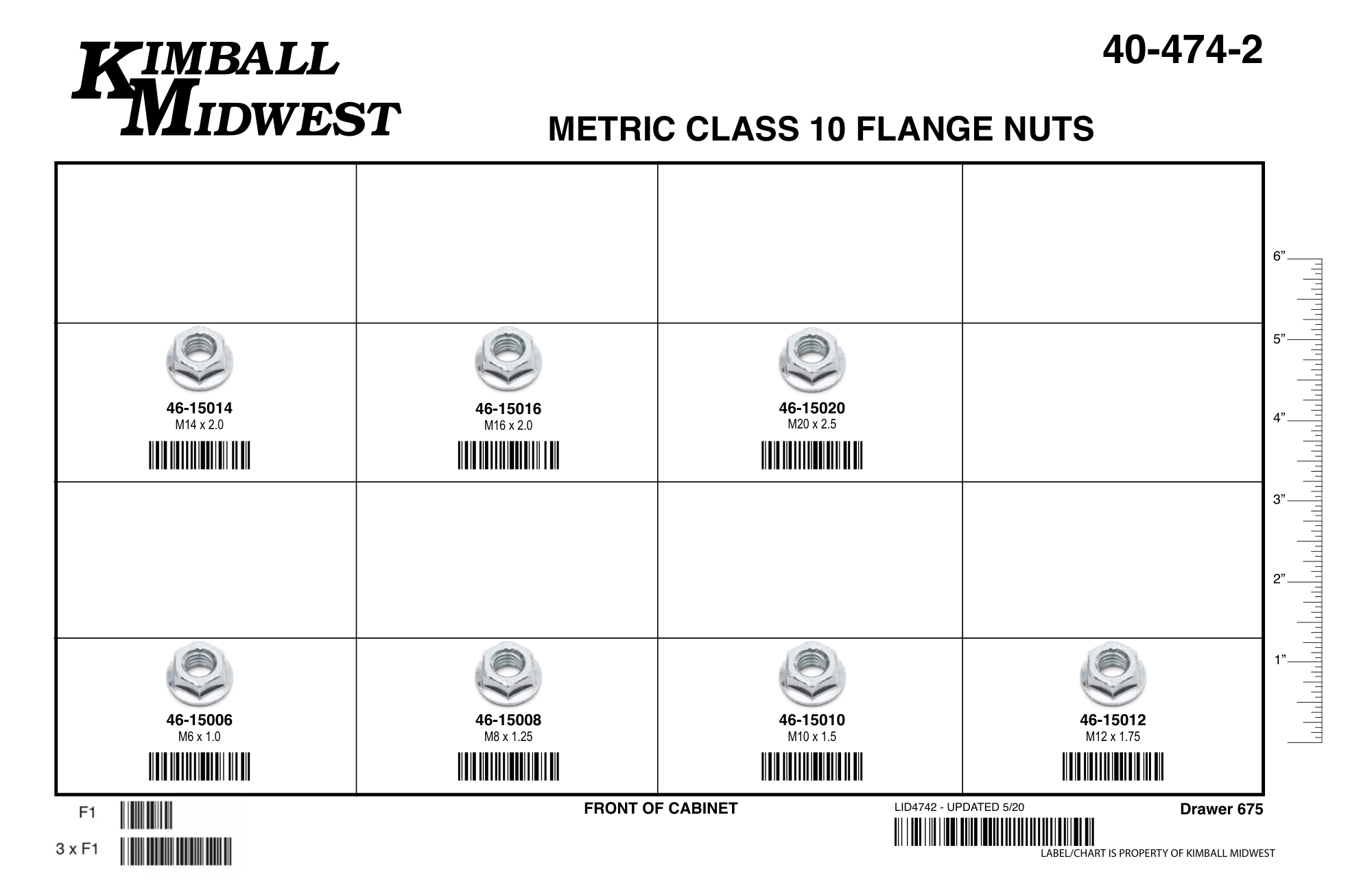 Class 10 Flange Nut Assortment (M6-M20)