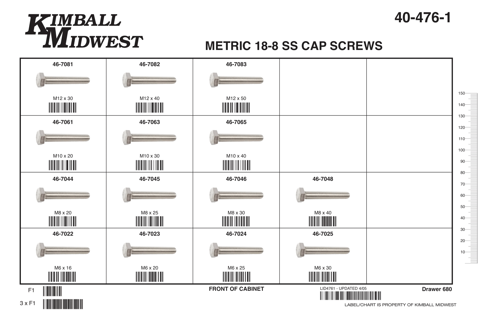 18-8 Stainless Steel Hex Head Cap Screw Drawer Assortment (M6 - M12)