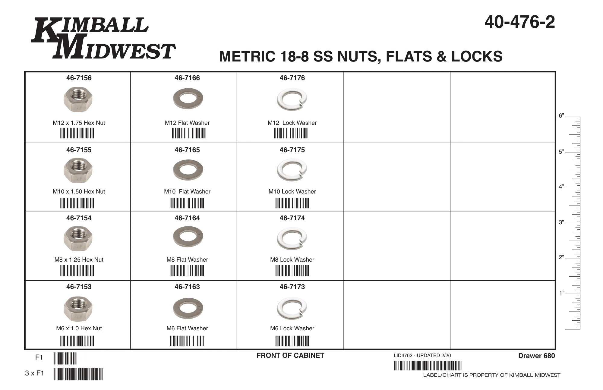 Metric 18-8 Stainless Steel Hex Nut, Flat Washer & Lock Washer Drawer Assortment (M6 - M12)