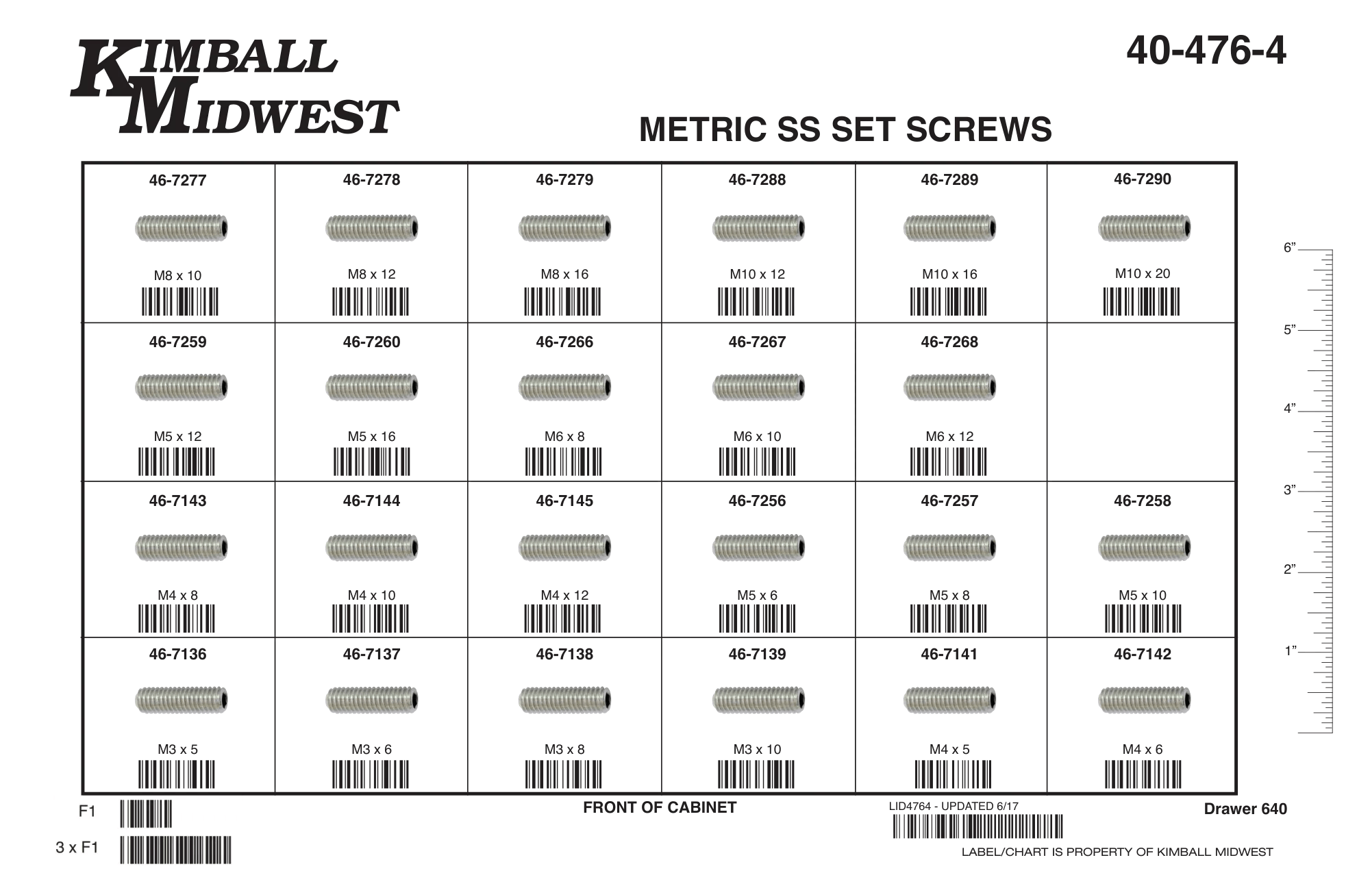 Metric 18-8 Stainless Steel Cup Point Socket Set Screw Drawer Assortment (M3 - M10)