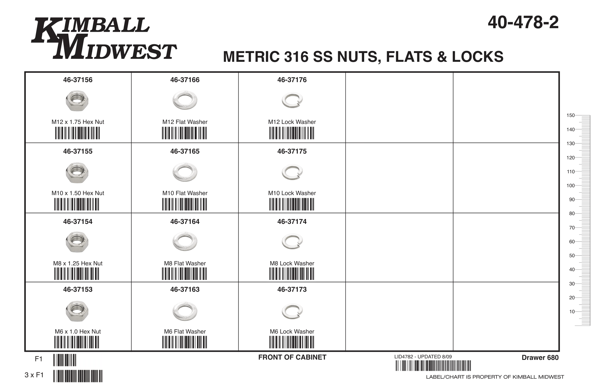 316 Stainless Steel Hex Nuts Assortments