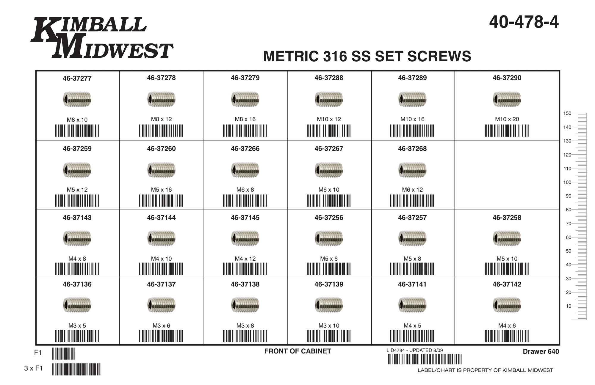 Metric 316 Stainless Steel Socket Set Screw Drawer Assortment (M3 - M10)