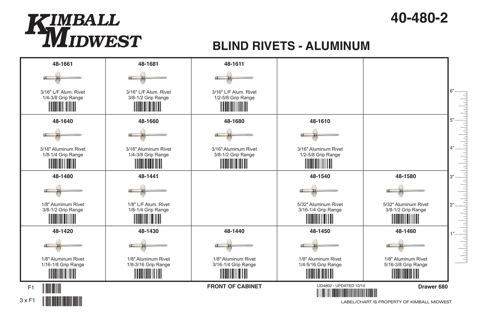 Aluminum Blind Rivet Assortment (1/8" - 3/16")