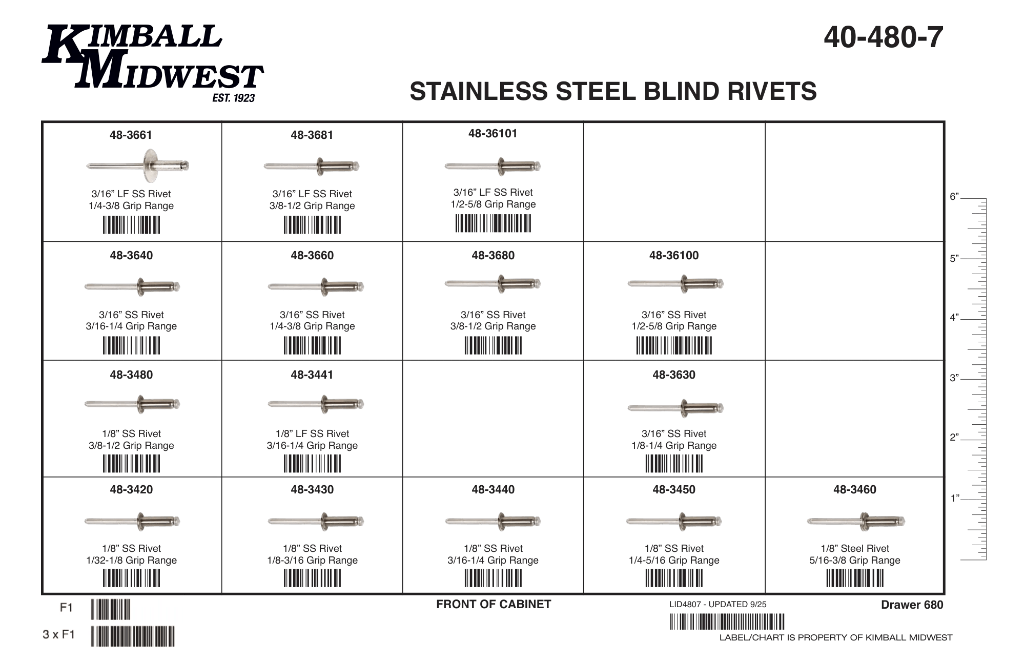 Stainless Steel Blind Rivet Assortment (1/8" - 3/16")