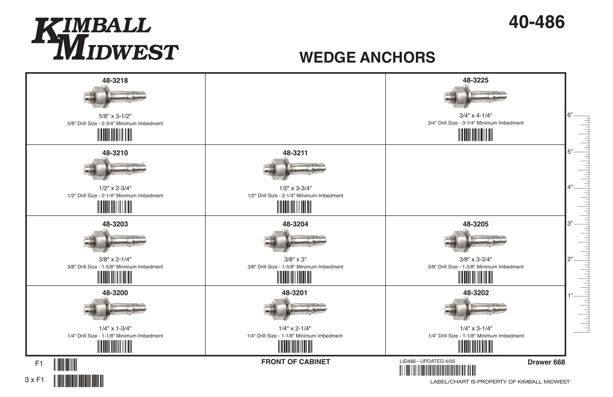 Wedge Anchors Assortments