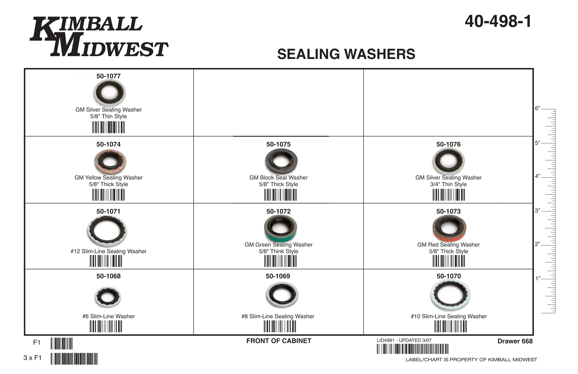 Sealing Washers Assortments