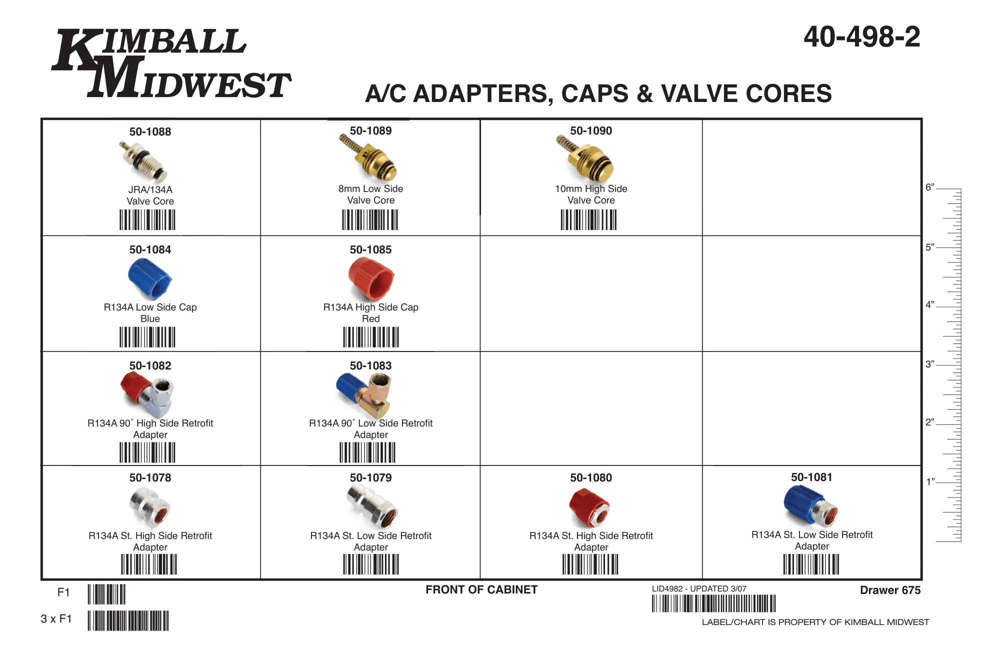 Automotive A/C Assortments