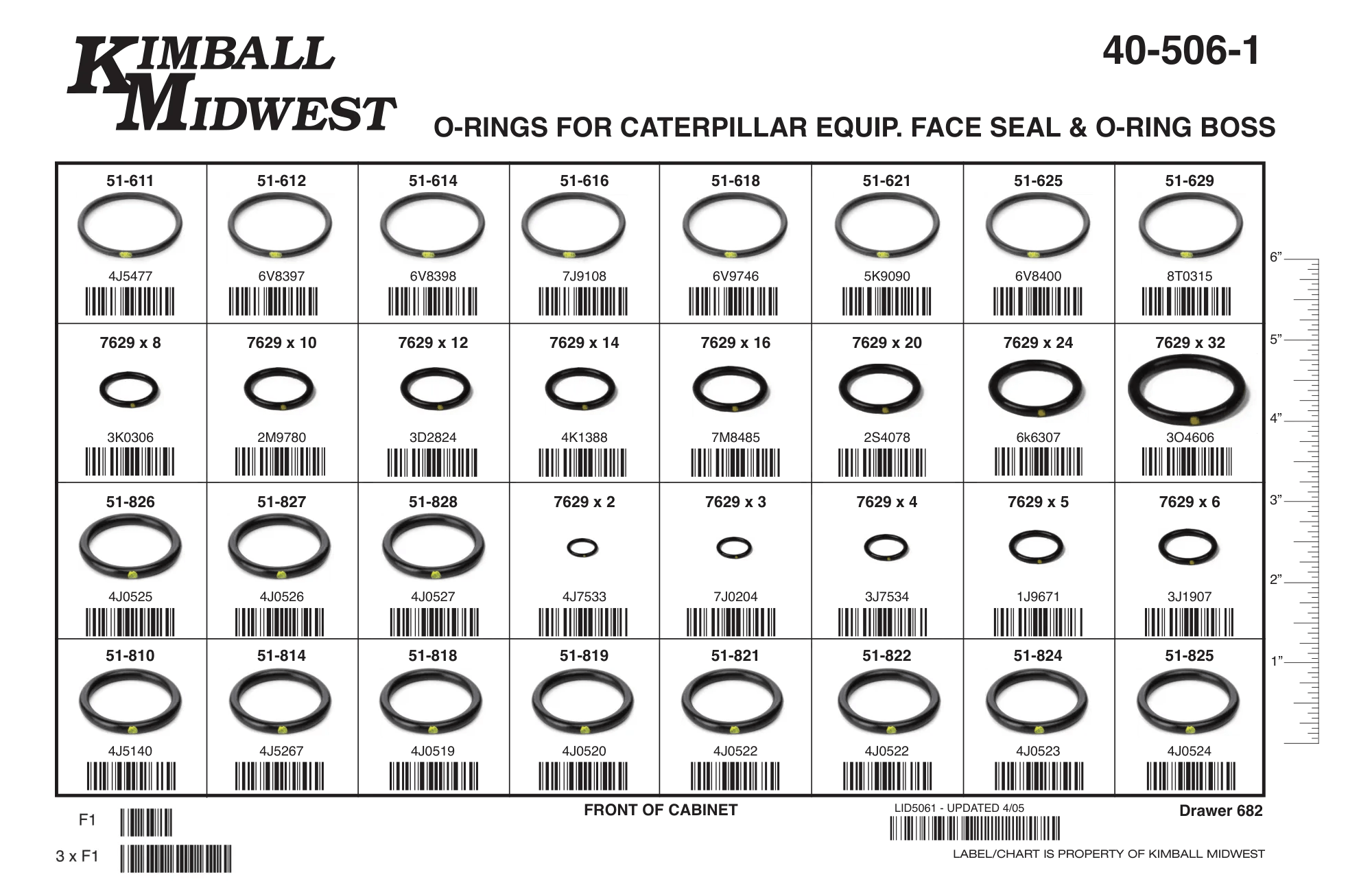Caterpillar O-Ring, Face-Seal & O-Ring Boss Assortments