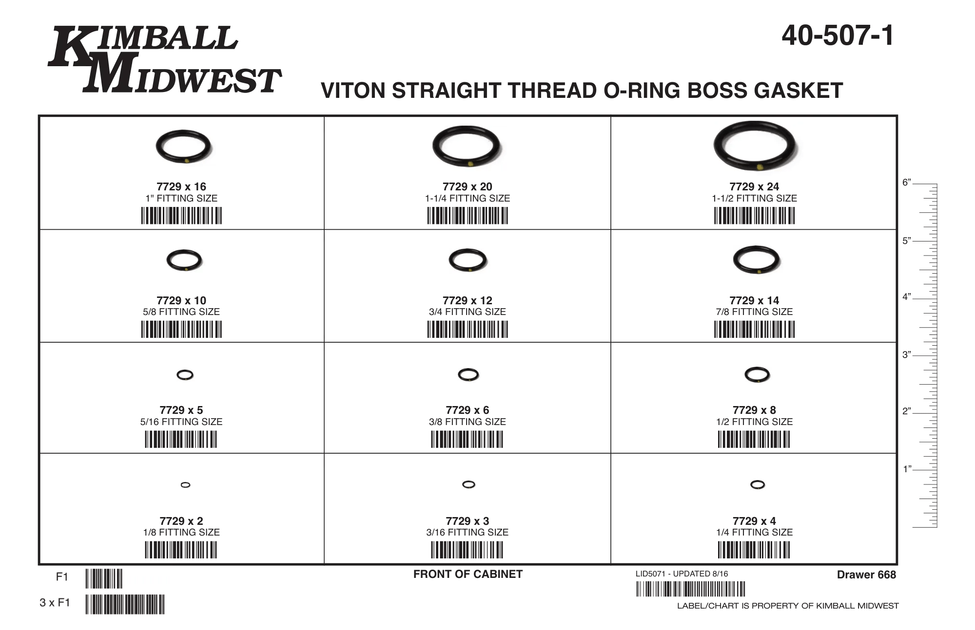 Viton Straight Thread O-Ring Assortments