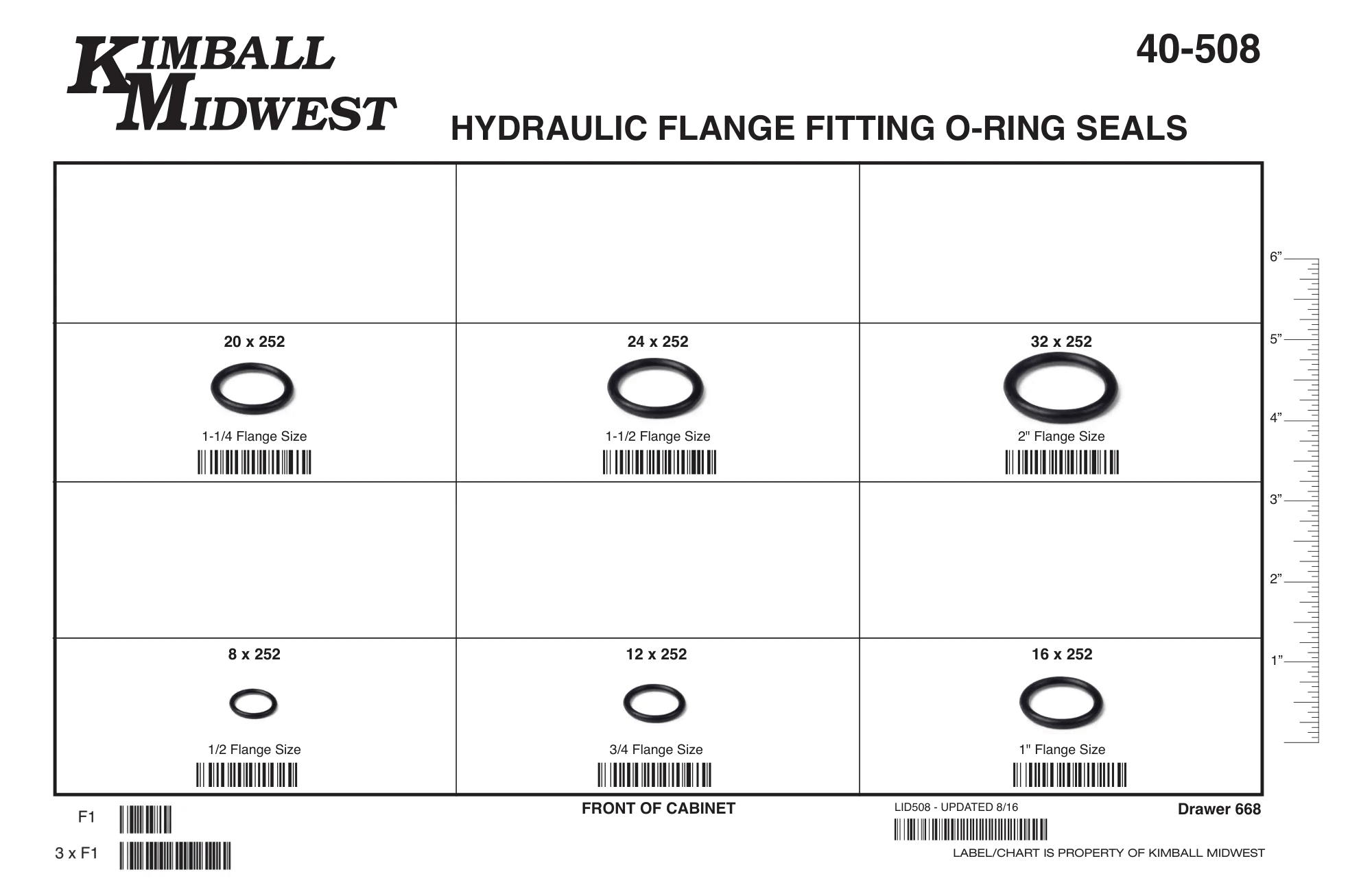 Hydraulic Flange Fitting O-Ring Assortments