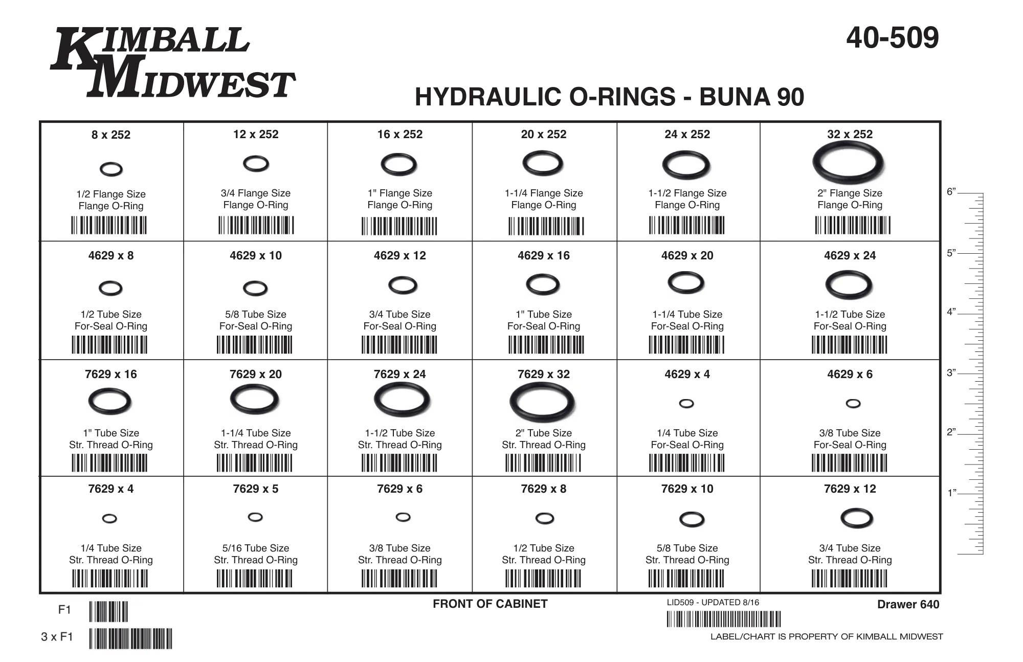 Hydraulic O-Ring Assortments