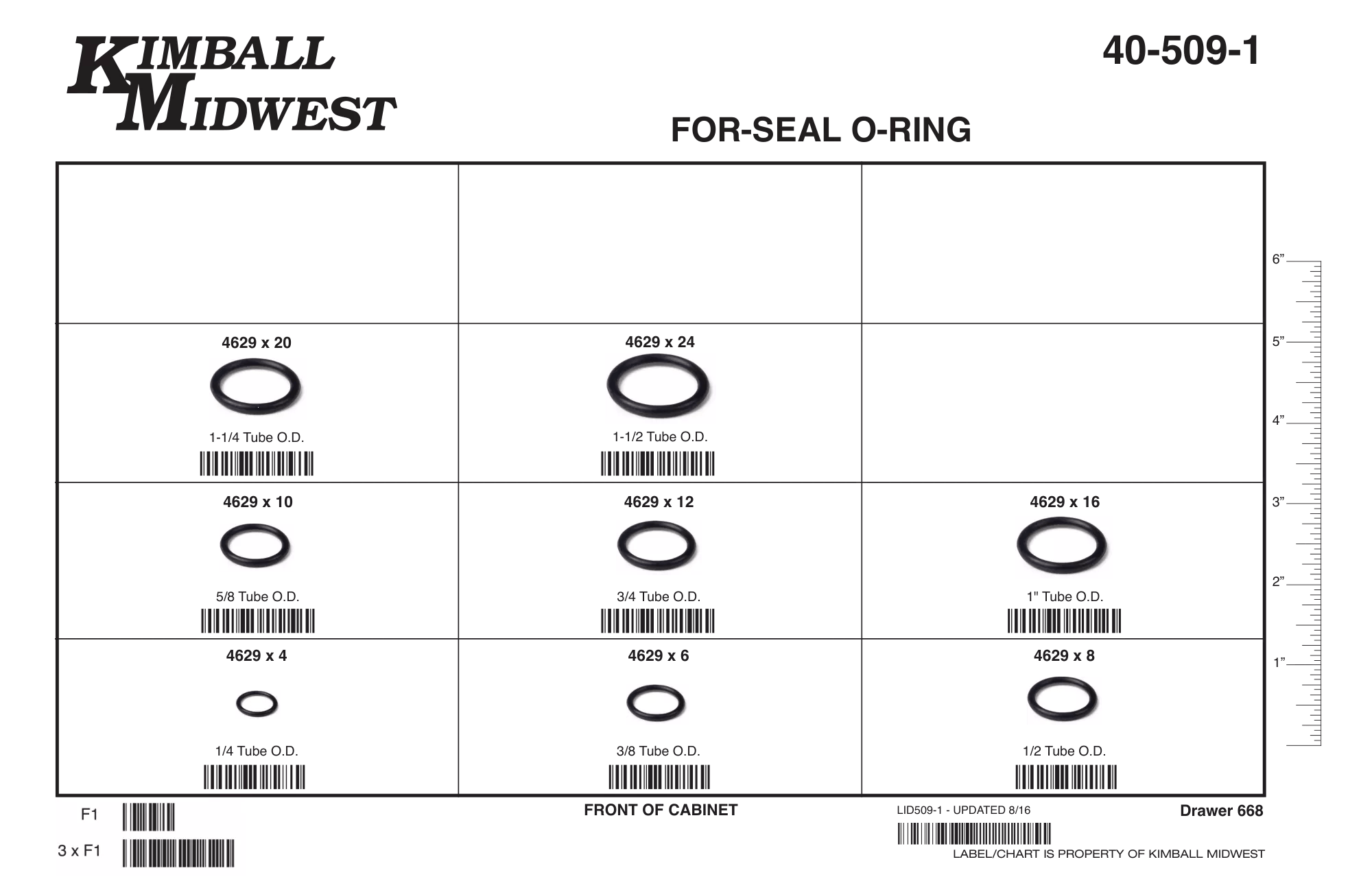 For-Seal® Buna-N O-Ring Assortment (1/4" - 1-1/2")