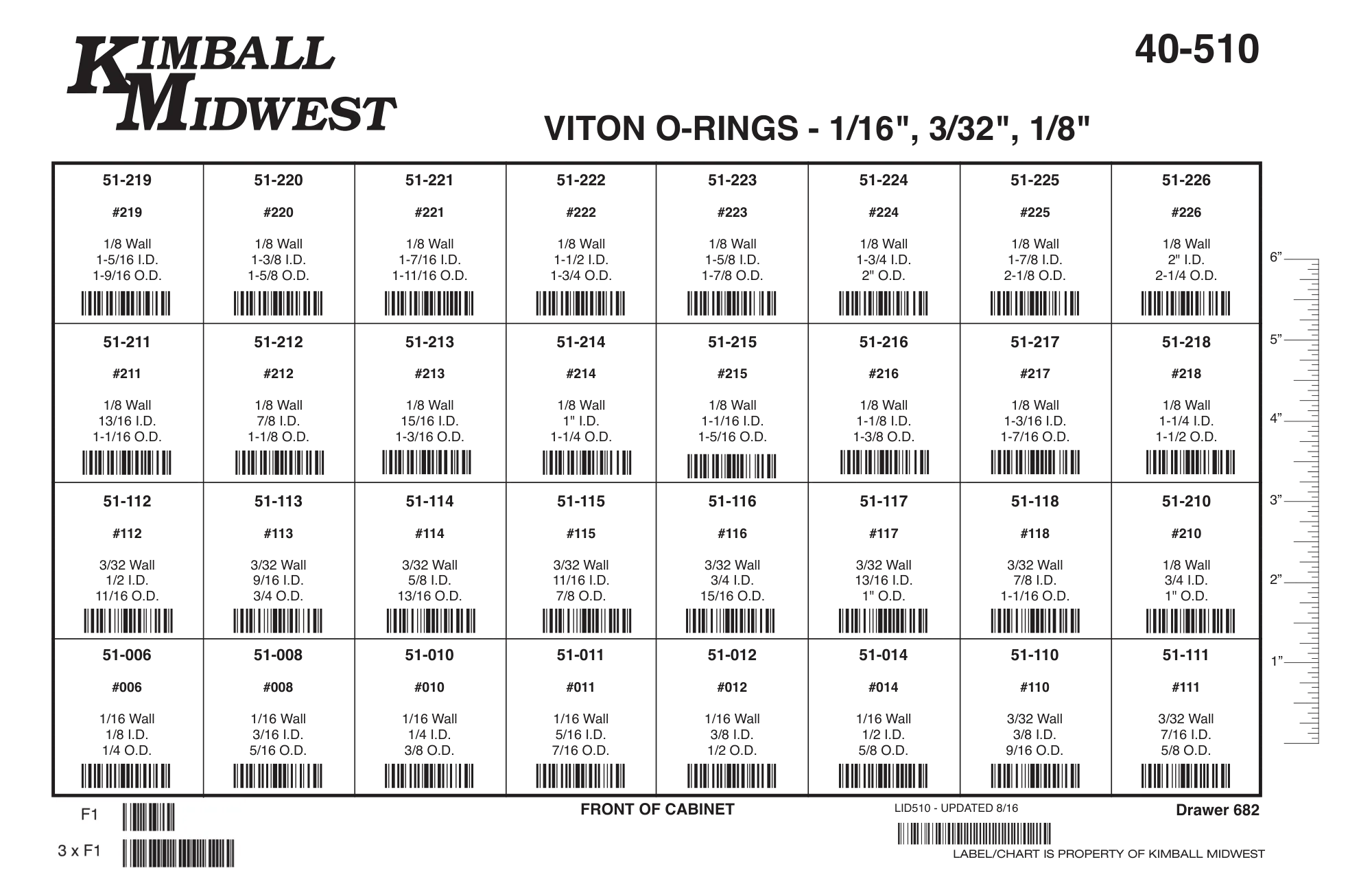 1/16" - 1/8" Viton O-Ring Assortment