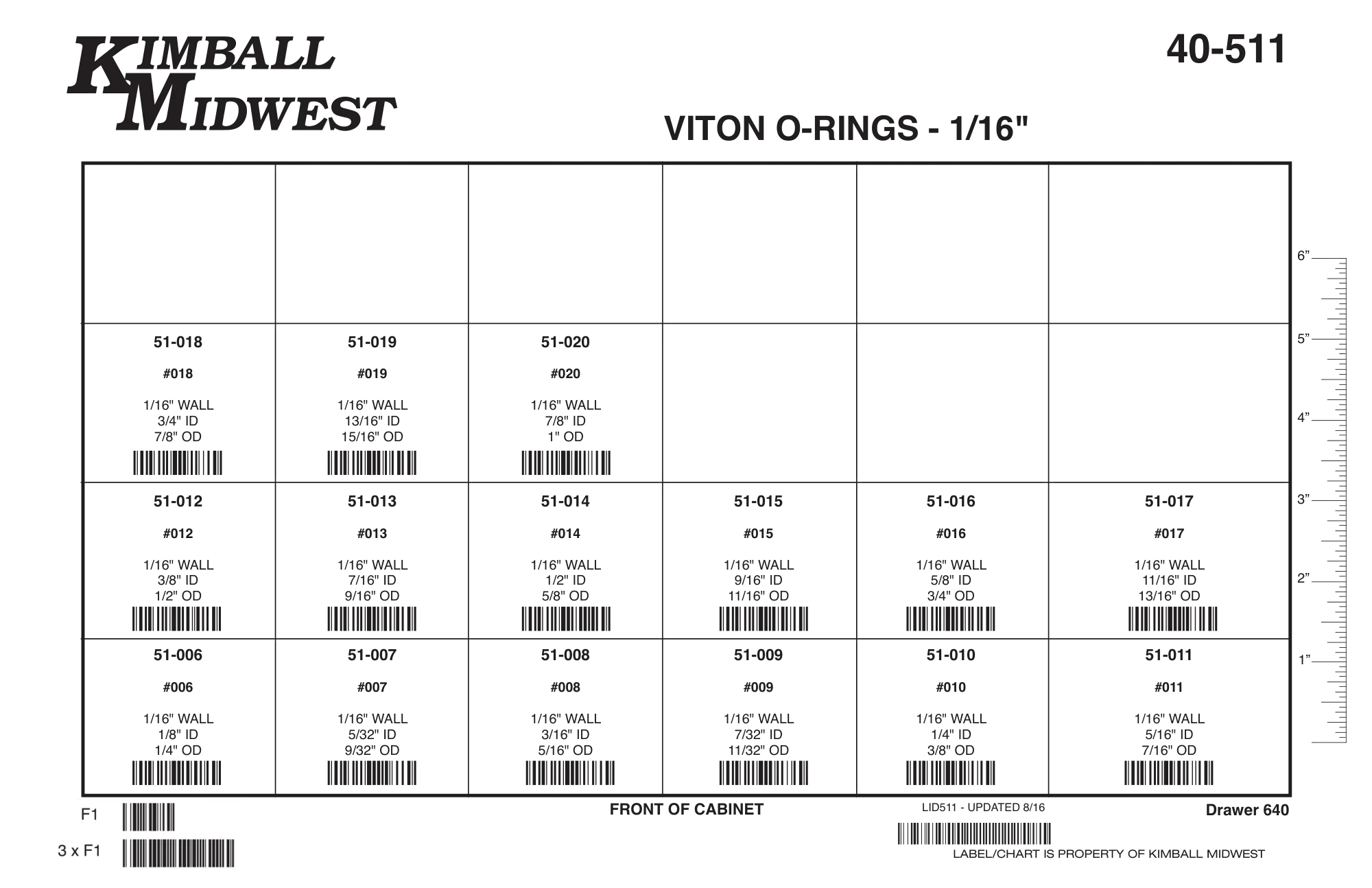 1/16" Viton O-Ring Assortment