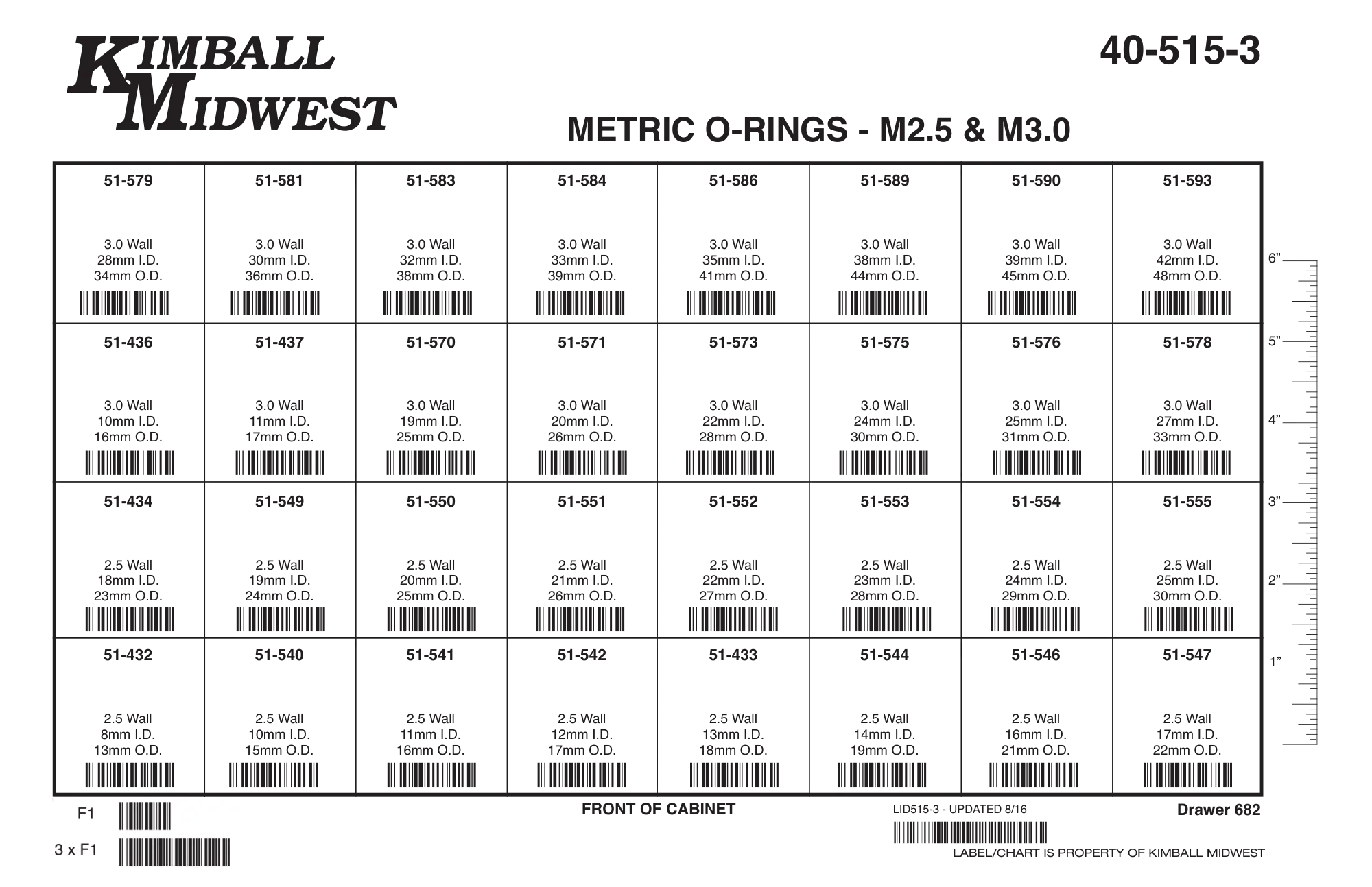 M2.5 - M3.0 Buna-N 70 O-Ring Assortment