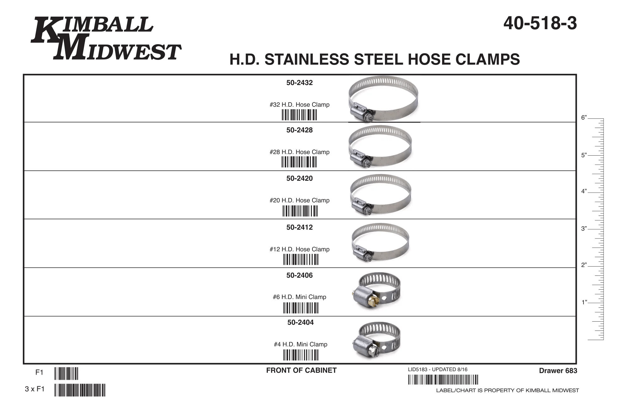Heavy-Duty Stainless Steel Hose Clamp Assortment (#4 - #32)