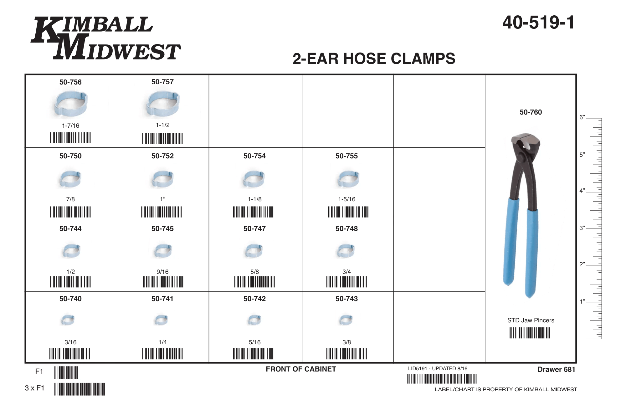 2-Ear Hose Clamp Assortments