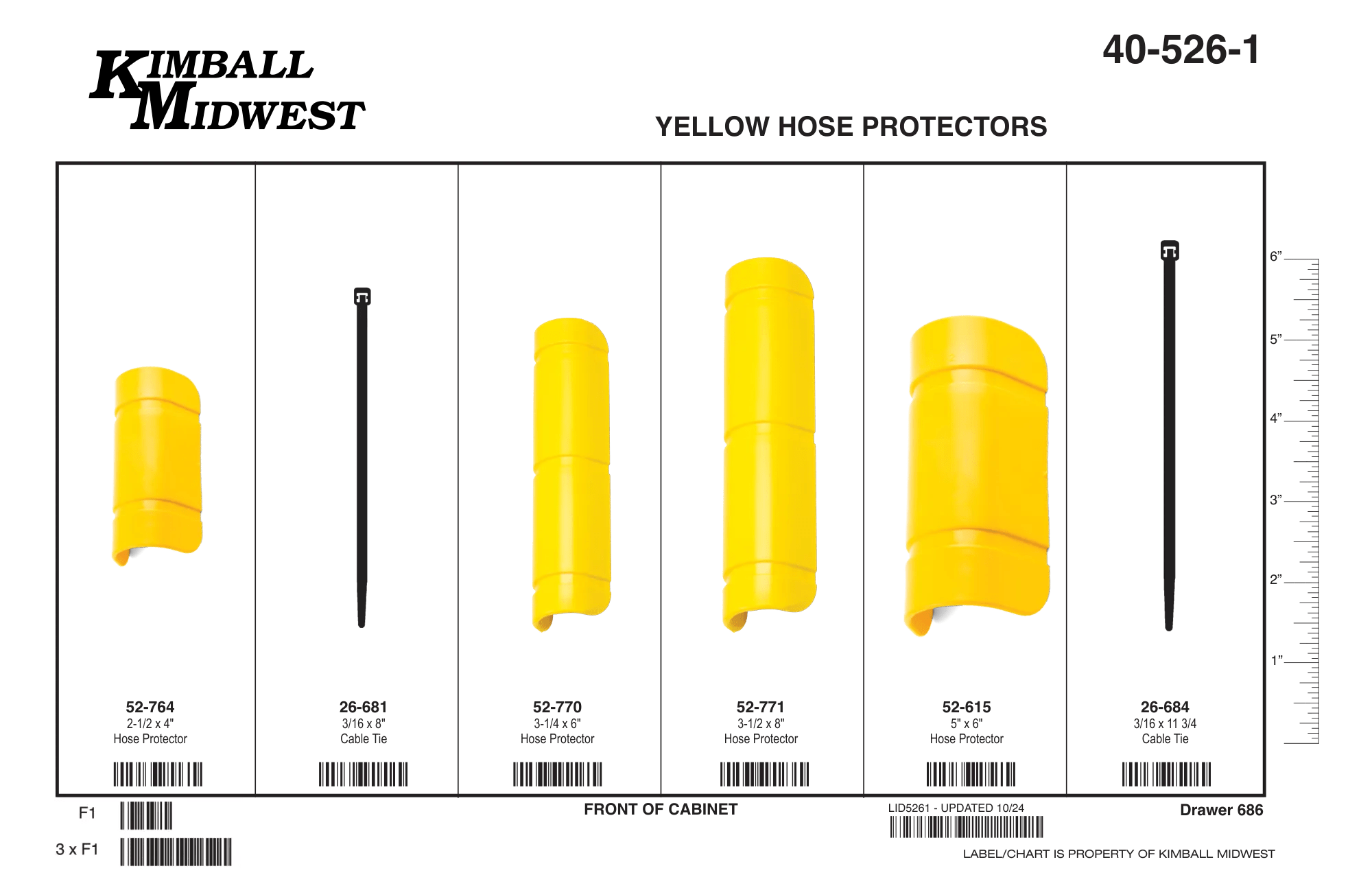 Yellow Hose Protector Assortment